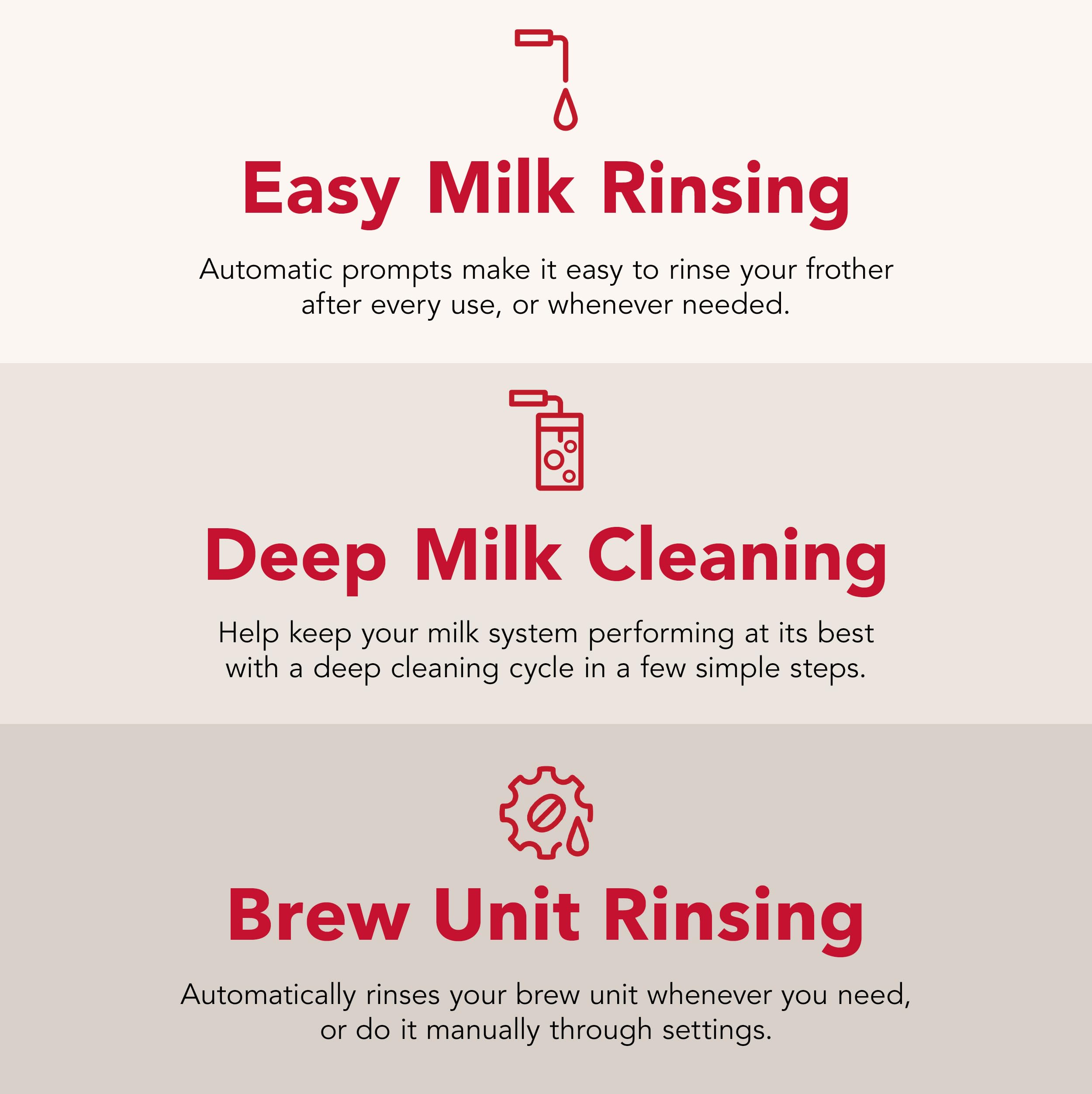 Kitchenaid Fully Automatic Espresso Machine Kf7 With Milk Attachment, Kes8557Sx, Stainless Steel