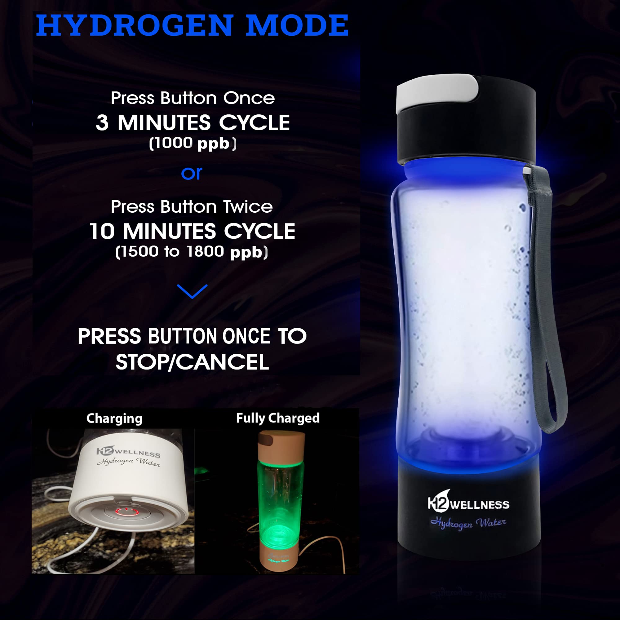 H2Wellness  - Molecular Hydrogen Water Bottle  400ml Portable Hydrogen Water Maker  Hydrogen Water Generator with Portable Inhaler Adapter and Self-Cleaning Mode  Black Tritan