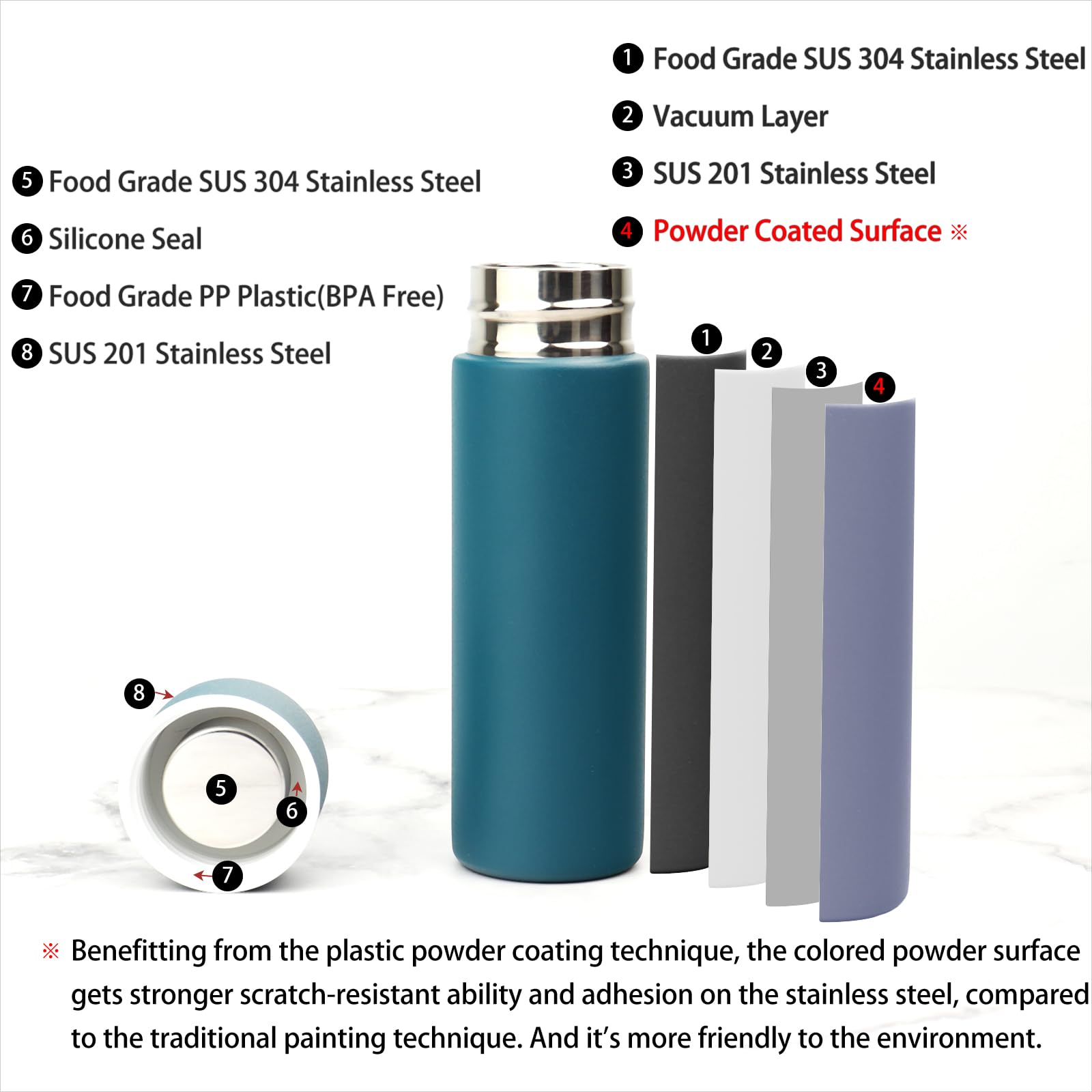 Dxobay Cute Small Water Bottle, 4.4 Fl. Oz, Pack Of 2, Mini Slim Flask For Kids, Portable Skinny Purse Water Bottle, Vacuum Insu