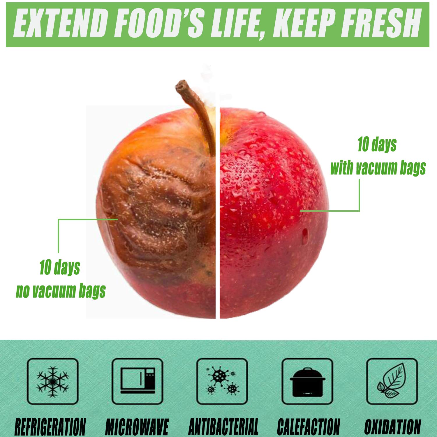 Reusable Sous Vide Bags 3 Sizes - 20 Pack With Hand Pump, Sealing Clips For Sous Vide Cooking And Food Storage (Blue Kit)