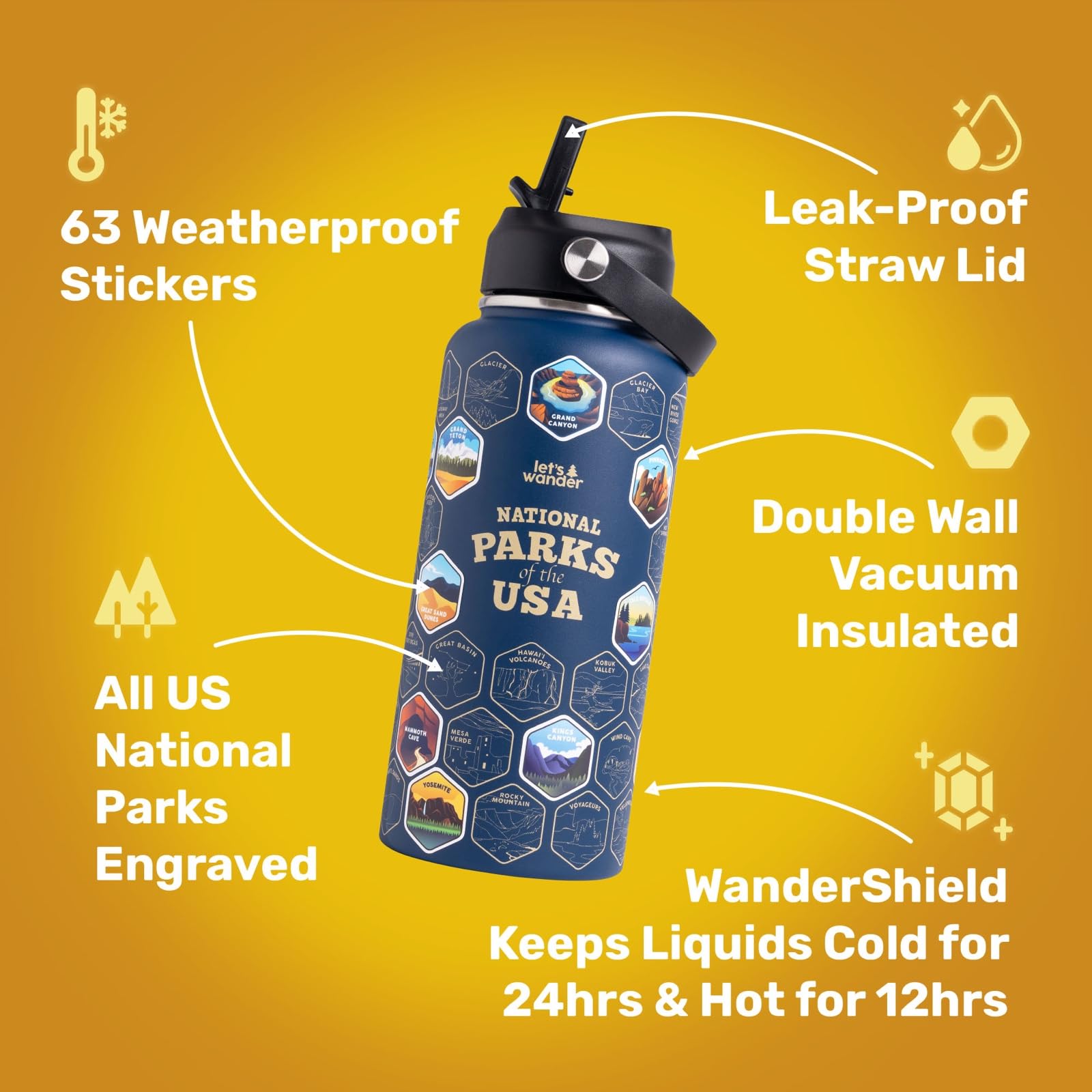 LET S WANDER National Parks Water Bottle with 3 Lids & 63 Waterproof Stickers - 32oz Leakproof Insulated Stainless Steel with S