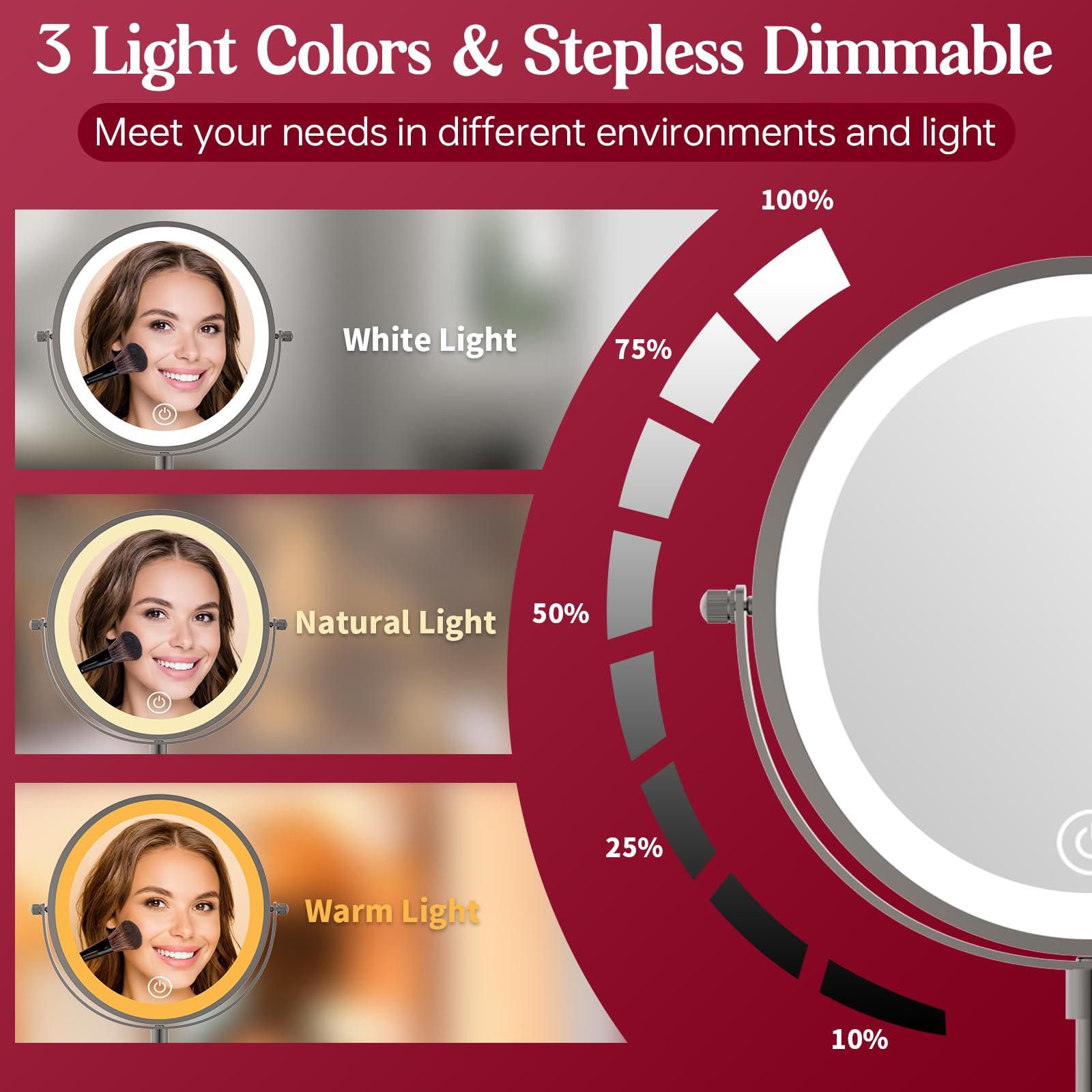 Mumianshu 9'' Makeup Mirror With Lights And Magnification 10X/1X, 360 Swivel Double Sided 5000 Mah Rechargeable Vanity Desktop M