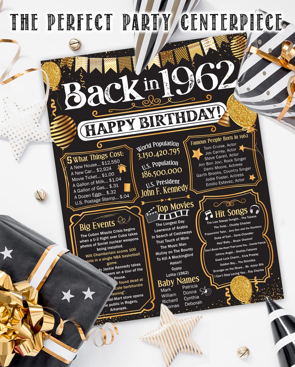 63rd Birthday Party Decorations for 63rd Birthday (Sixty-three) - Remembering The Year 1962 - Party Supplies - Gifts for Men and