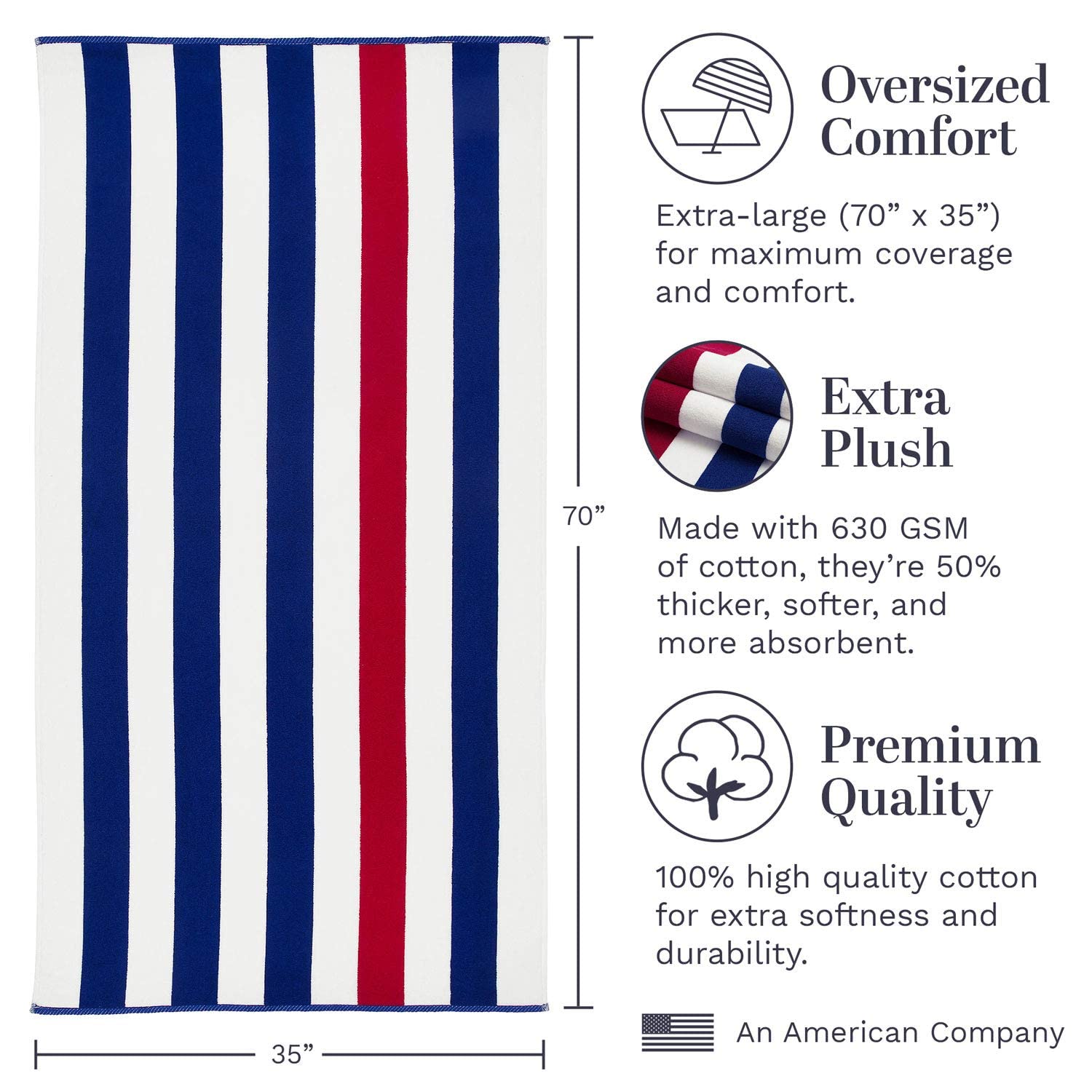 Laguna Beach Textile Co. Striped Cabana Beach Towel - Oversized  Plush 630 GSM Cotton - Red  White and Blue
