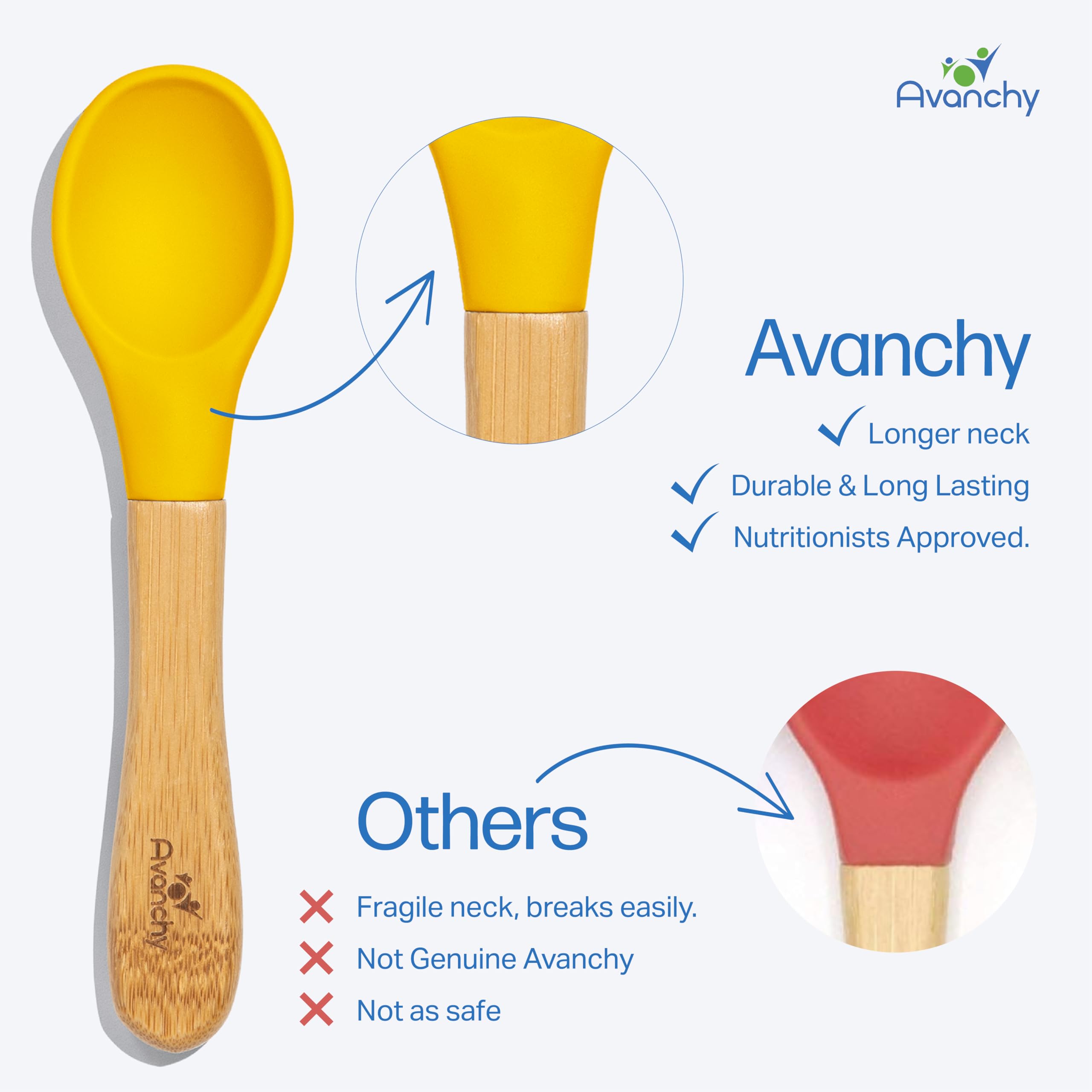 Avanchy Baby Spoons 5 Bamboo and Silicone Set  Self Feeding Food Utensils  4 Months Baby Led Weaning  5 Pack W/Blue