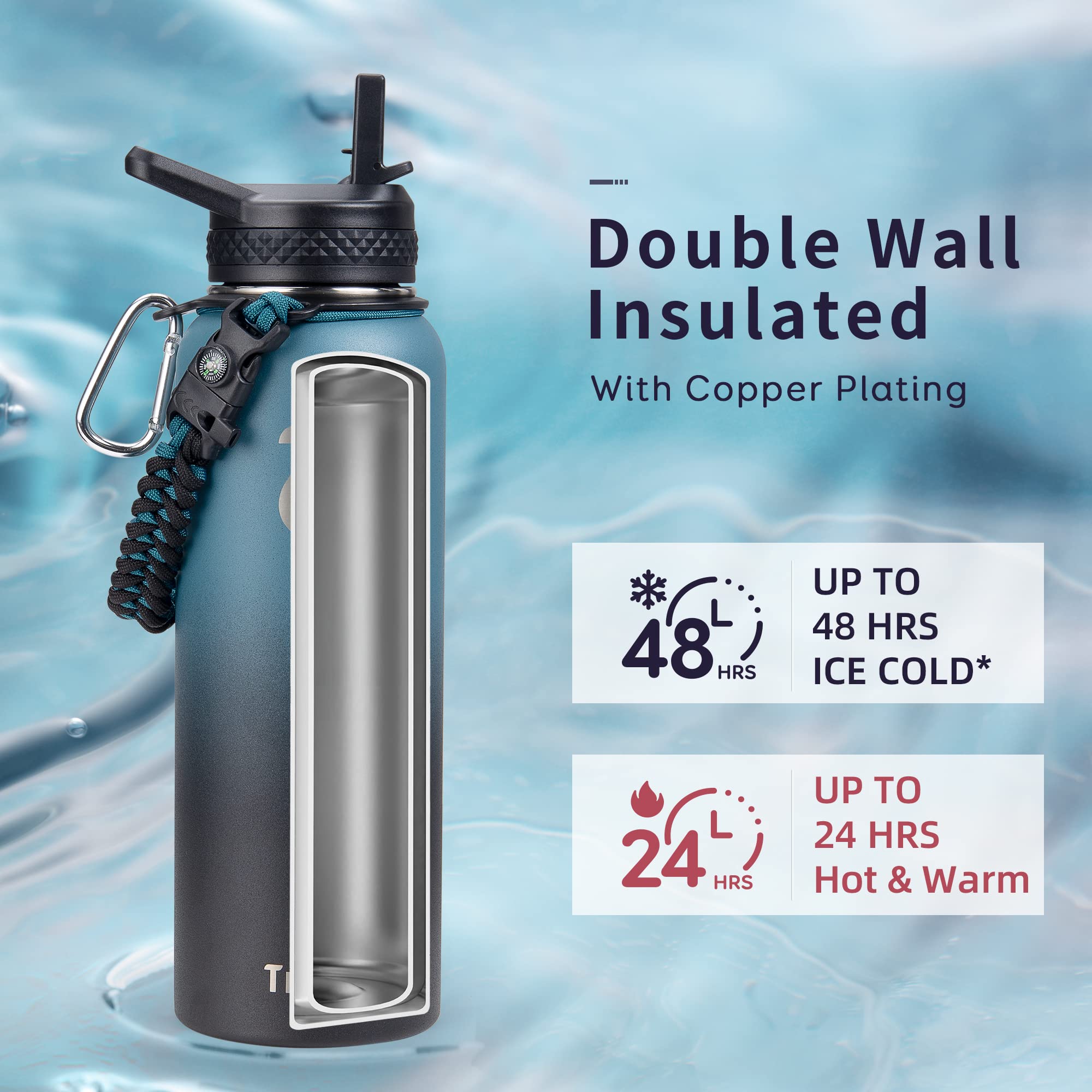 Trebo Water Bottle 40oz with Paracord Handle Food-grade Double Wall Vacuum Stainless Steel Insulated Jug with Straw Spout Handle Lids  Large Sports Flask Keep Cold & Hot  Ombre: Indigo/Black
