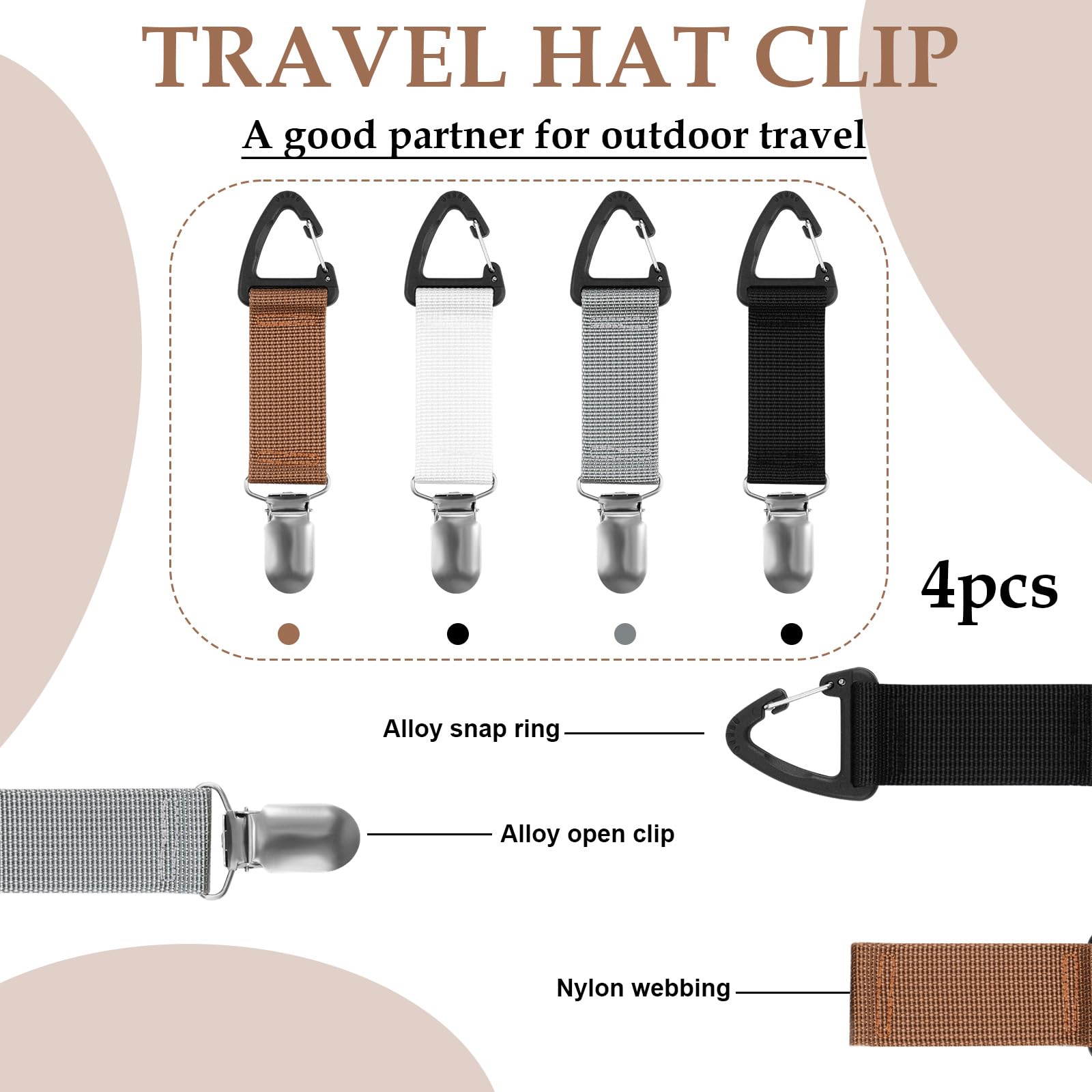 Peutier 4Pcs Travel Hat Clips, Wallet Elastic Hat Holder Rack Travel Hands-Free Bag Accessories Fixed Baseball Cap Carrier Fixed
