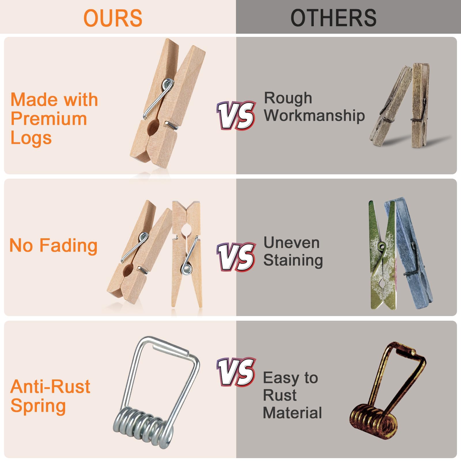 Mini Clothespins, 200 Pcs 1.4 Inch Mini Clothespins For Photos With 10M Jute Twine, Small Photo Clips Mini Clothes Pins Wooden,
