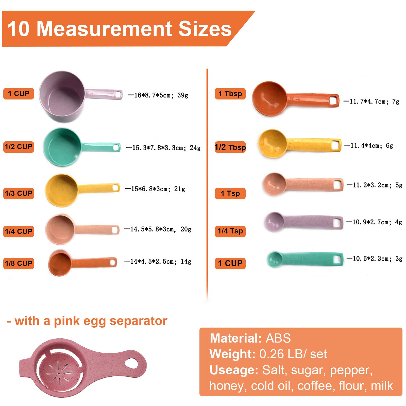 Plastic Measuring Cups And Spoons Set - 10 Pcs Colorful Kitchen Measuring Tool, Engraved Metric/Us Markings Stackable Silicone M