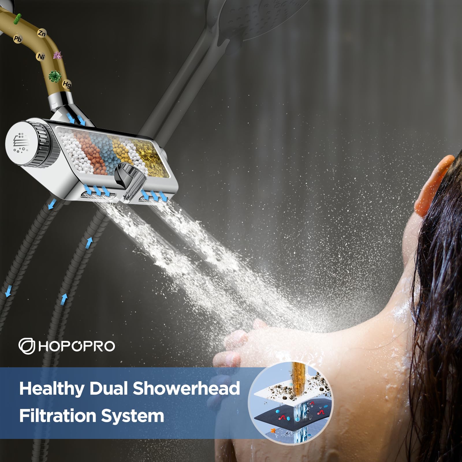HOPOPRO High Pressure Filtered Shower Head Combo, Chrome Black, SS5775CP, Dual Water Softener, Massage & Chlorine Removal