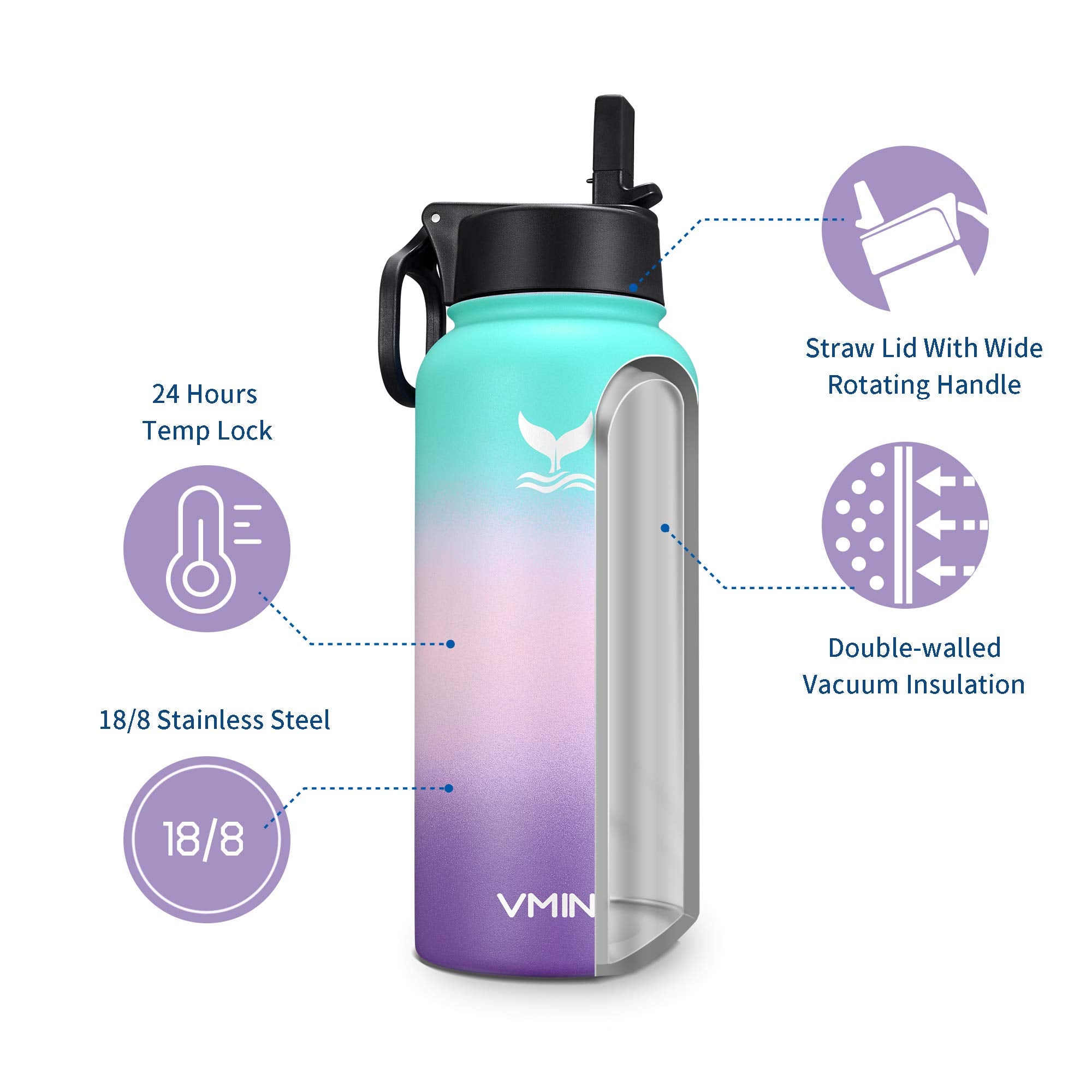 Vmini Water Bottle With New Wide Handle Straw Lid, Wide Mouth Vacuum Insulated 18/8 Stainless Steel, 32 Oz, Gradient Mint + Pink