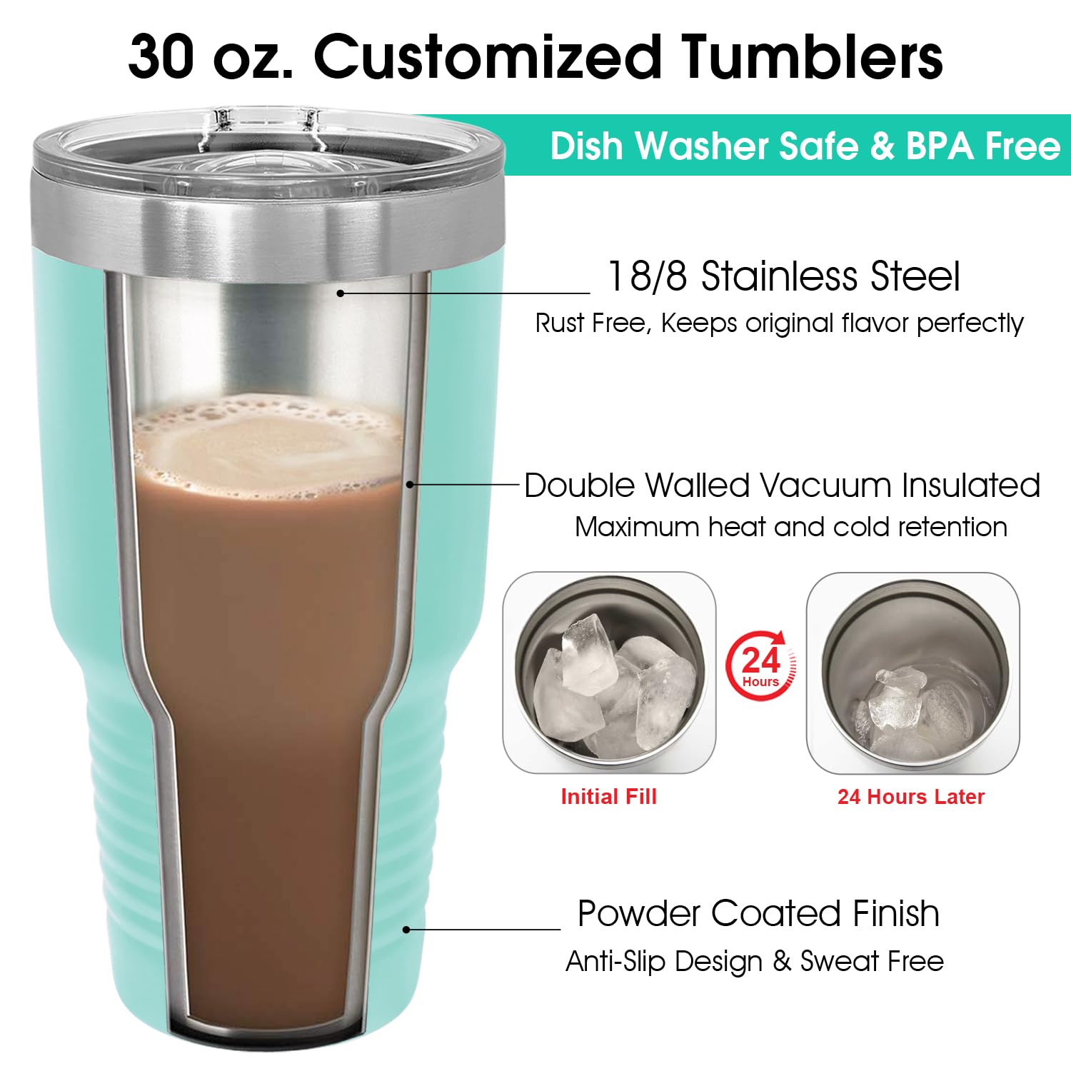 Personalized Tumbler 30oz with Lid and Straw  Valentine's Day Gifts  Mothers' Day Gift for Mom  Birthday Gifts for Women  Double Sided Engraved Customized Coffee Mug Cups by iProductsUS (Teal)