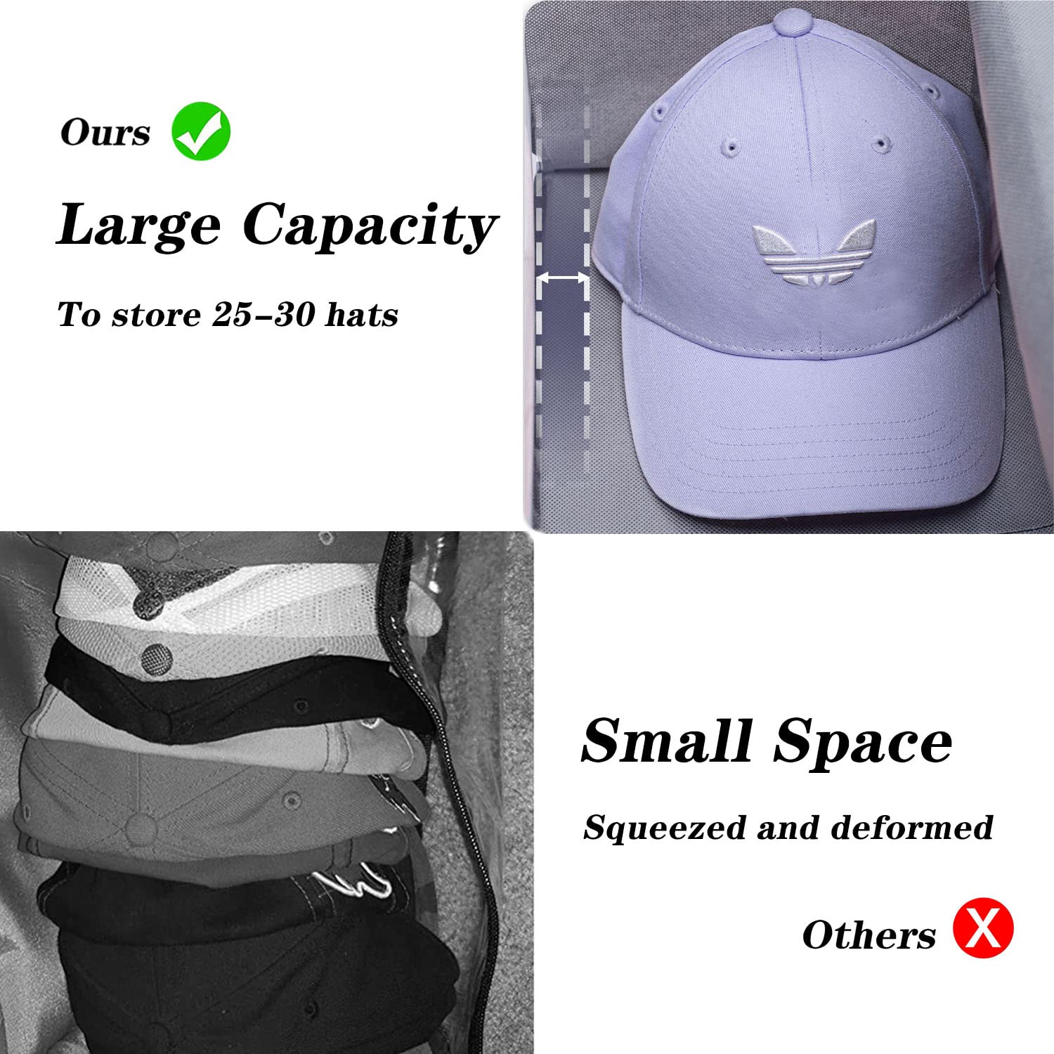 Keetdy Hat Organizer For Baseball Caps Holder Large Hat Storage Bag Rack With Double Carry Handles And Zipper Closure, Grey