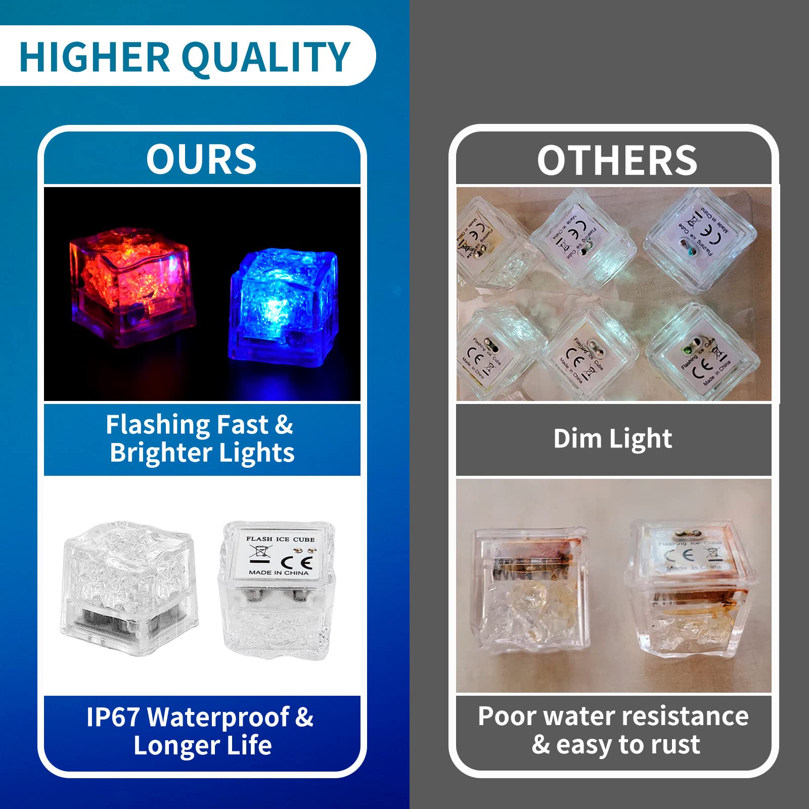 Light Up Ice Cubes, 12/24/48/96 Pack Multi Color Led Ice Cubes For Drinks With Changing Lights, Ip67 Waterproof Reusable Glowing