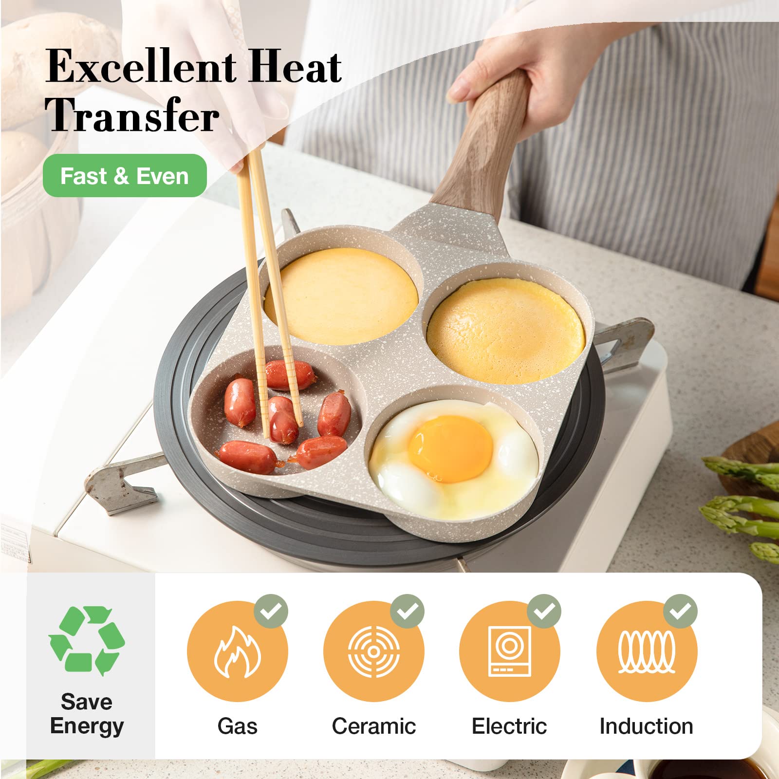 Carote Egg Pan Omelette Pan, 4-Cup Nonstick Granite Omelette Skillet - Pancake Pan And Healthy Egg Cooker Suitable For Gas Stove