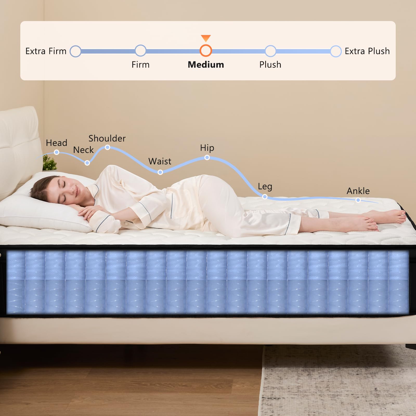 Queen Mattress 12 Inch Hybrid Mattress Queen With Memory Foam - Mattress In A Box With Individual Pocket Spring - Medium Firm Ma