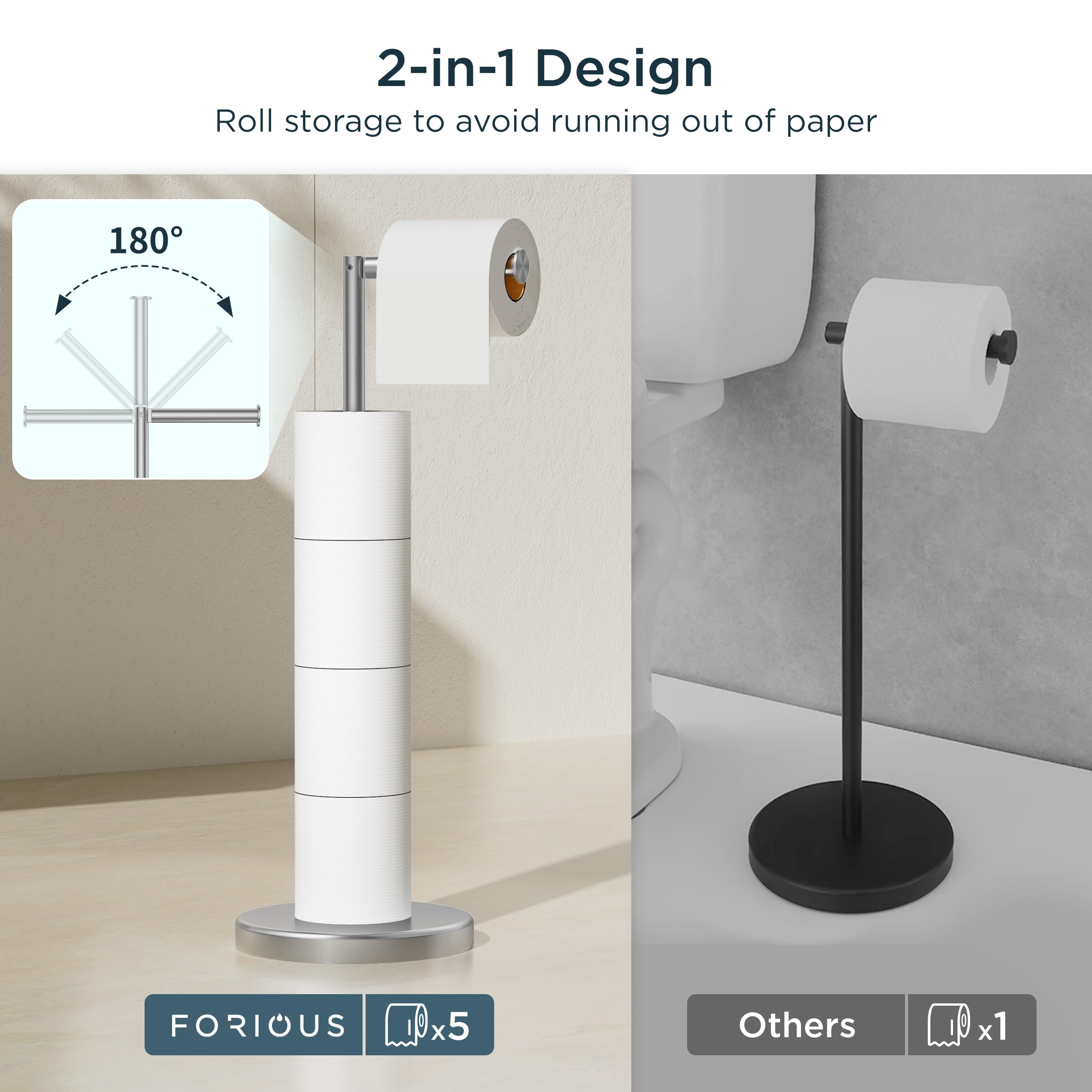 Forious Toilet Paper Holder Stand, Brushed Nickel Toilet Paper Holder Free Standing, [2.9Lb Weighted Base] Stand Up Toilet Paper