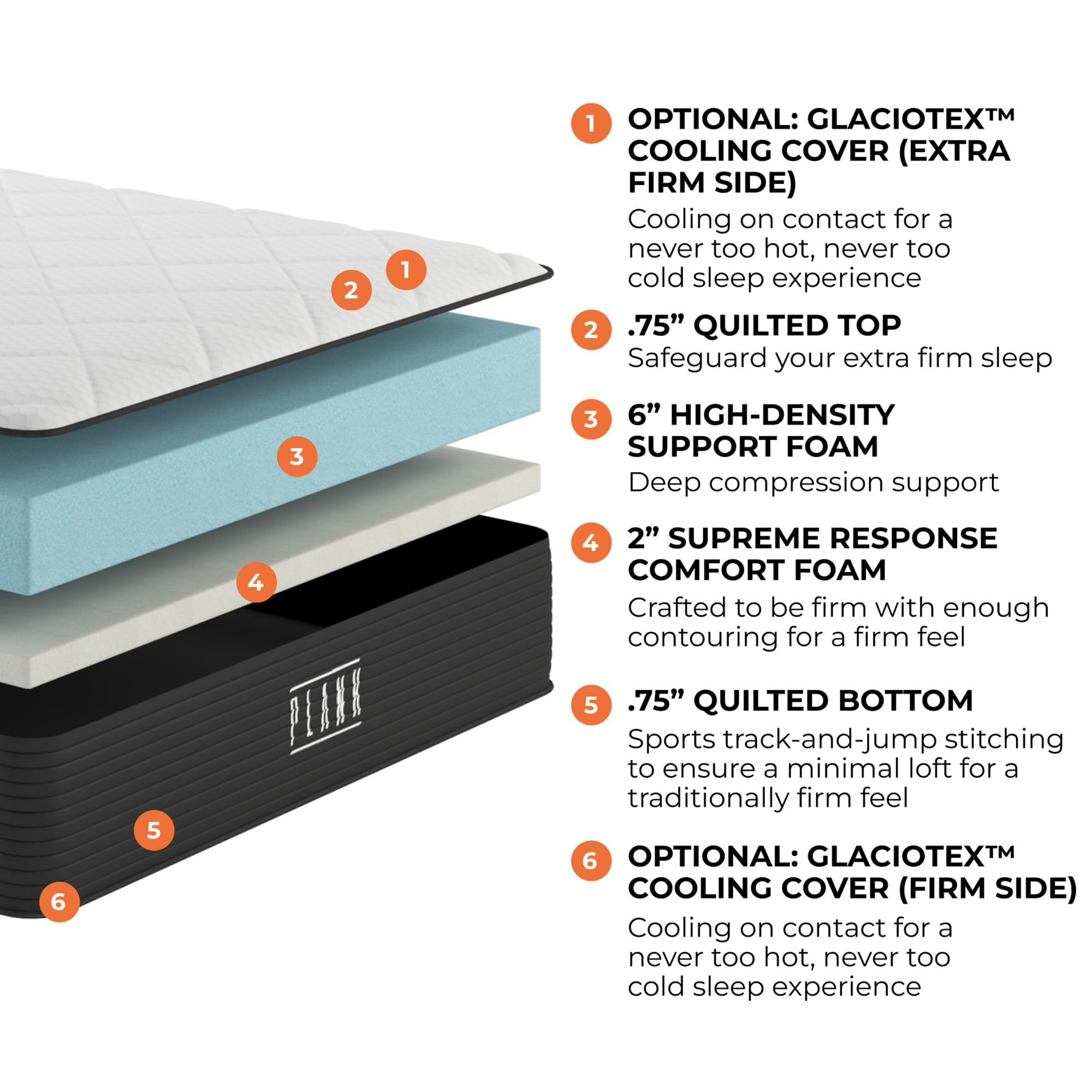 Brooklyn Bedding Plank Firm 10 King Mattress |Breathable Materials
