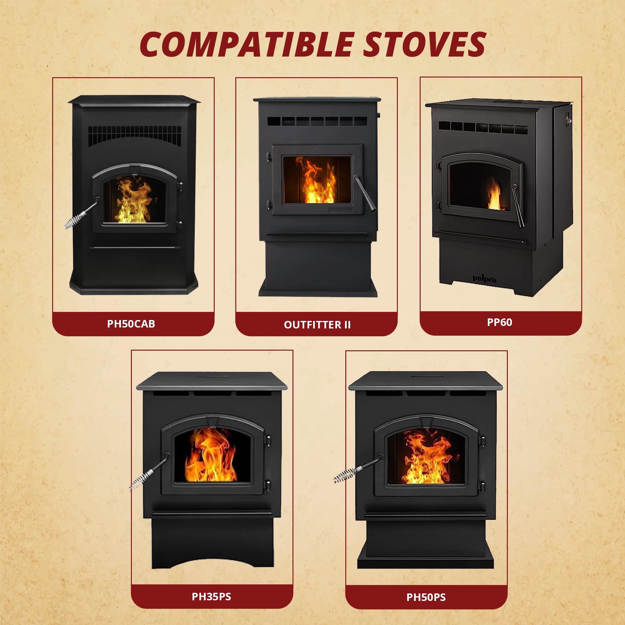 PelPro SRV7000-659 Convection Distribution Room Air Blower Fan Fits PP60 Pleasant Hearth PH35PS, PH50CABPS, PH50PS Quadrafire Ou