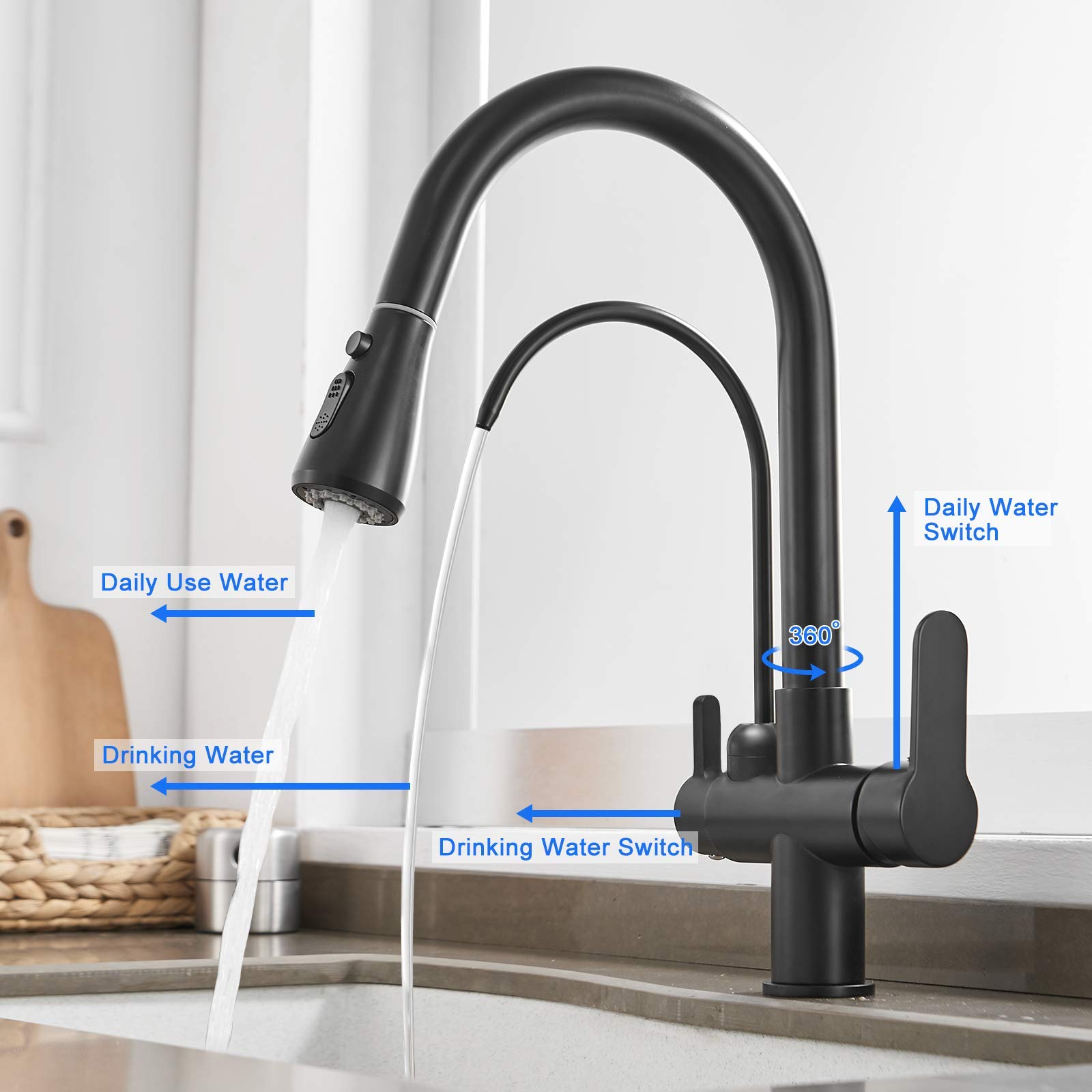 MENATT Commercial 3 in 1 Drinking Water Faucet  High Arc Water Filter Purifier Kitchen Faucets  Dual Handle Pull Out Kitchen Sink Faucet (Matte Black)