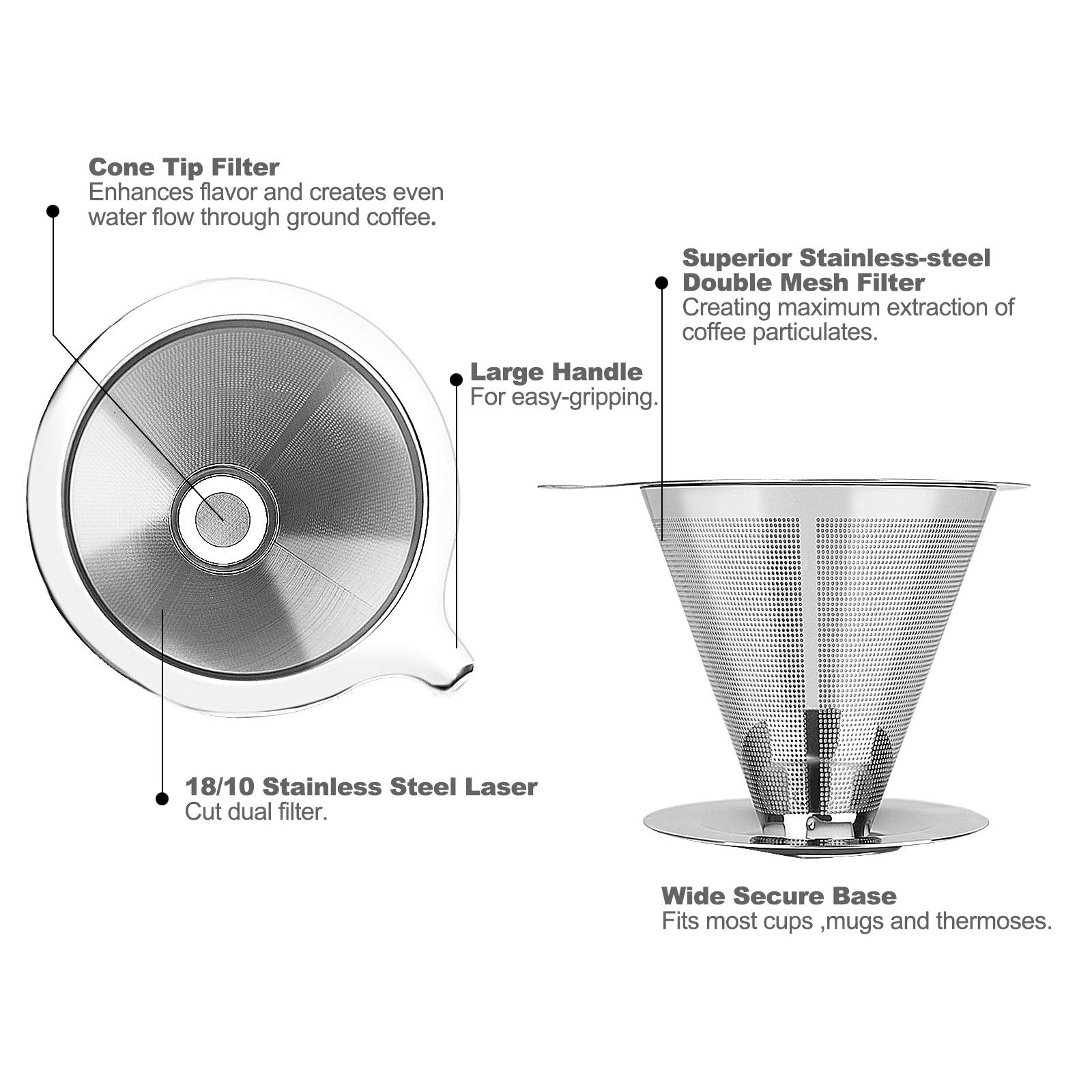 Hanlomele Pour Over Coffee Dripper  Paperless Reusable Coffee Filter  Pour Over Coffee Maker for Single Cup Brew  Double Mesh Design of Stainless Steel Cone Filter for Perfect Extraction (1-4 Cup)