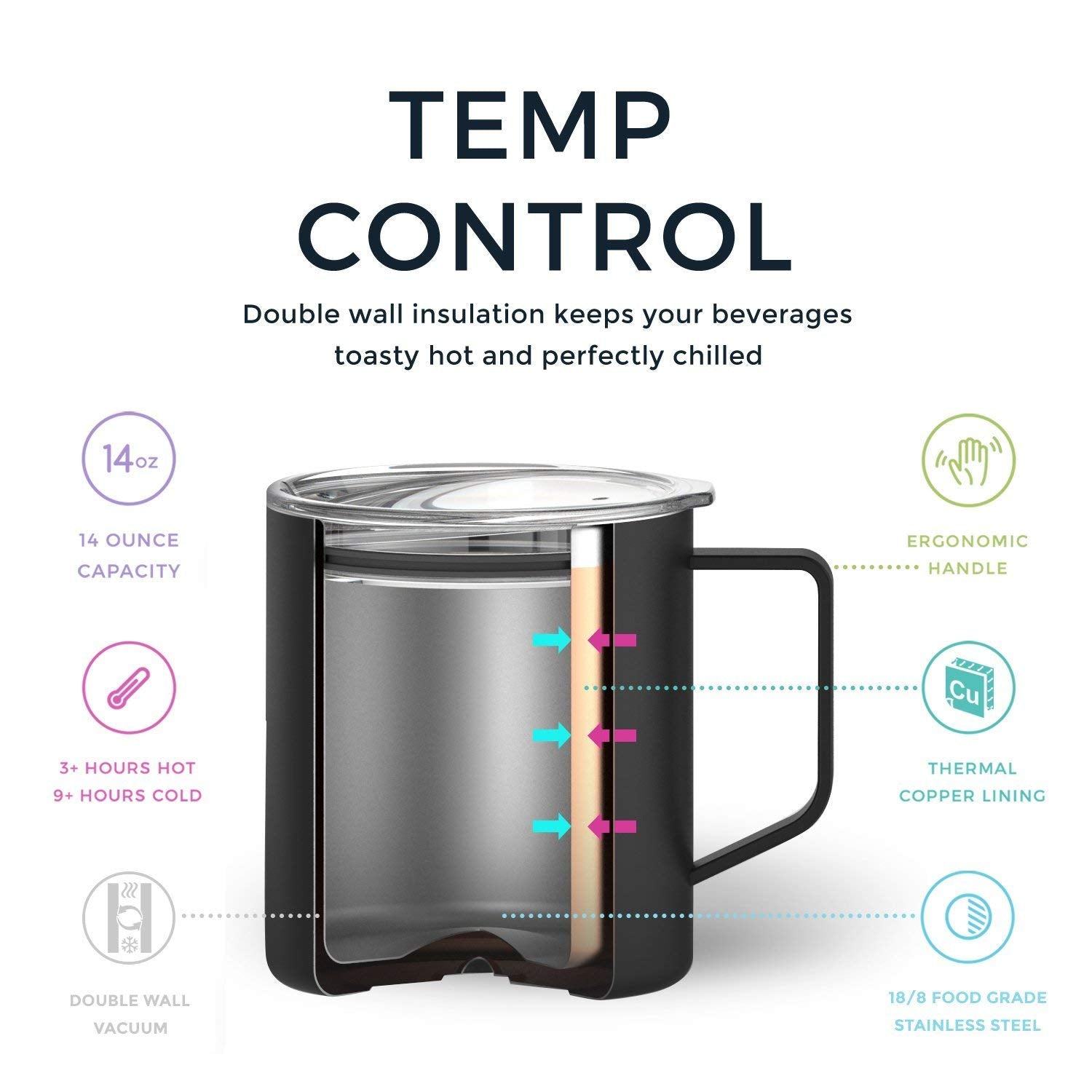 Maars Townie Insulated Coffee Mug, 14 Oz | Double Wall Vacuum Sealed Camp Cup - Peach