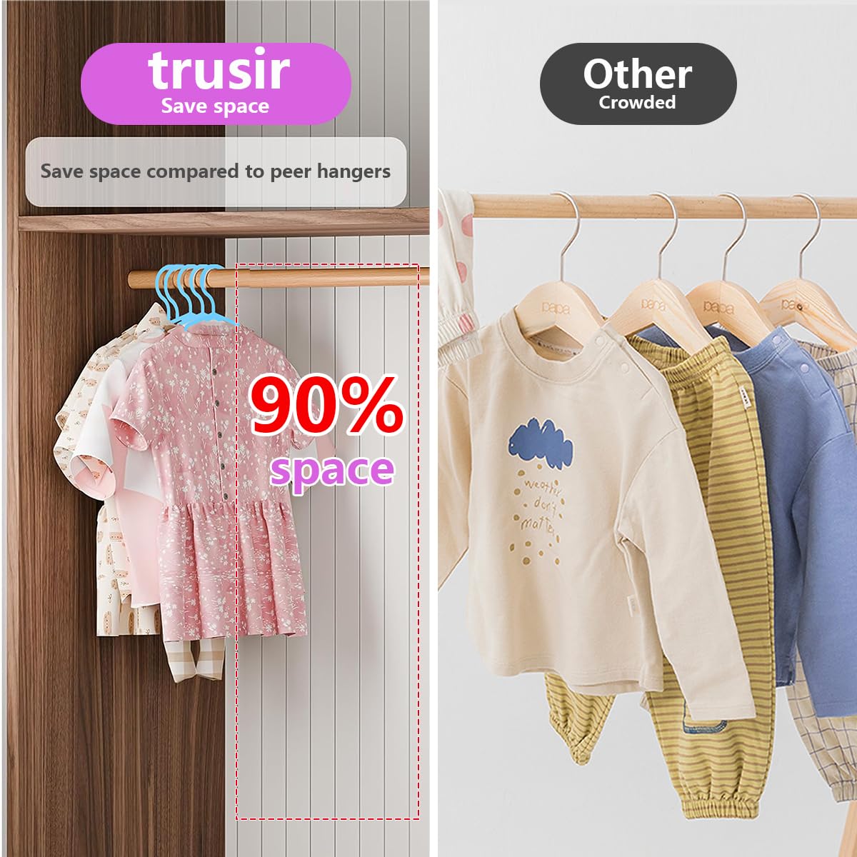 Trusir Baby Hangers For Closet 100 Pack Blue Plastic Kids Children'S Clothes Hangers Non-Slip (Blue, 100)