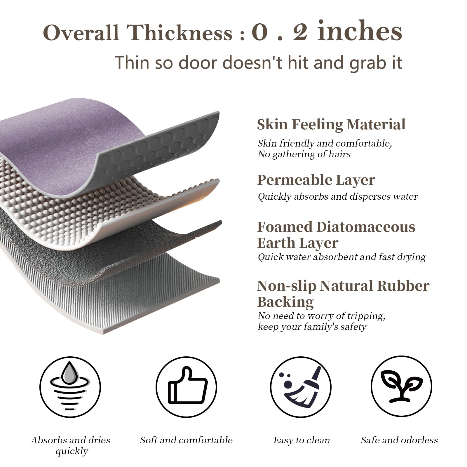 Lavender Diatomaceous Earth Bath Mat 15.7''X47.2'' Extra Long Bathroom Mat Large Fast Dry Super Absorbent Non-Slip Rubber Backed