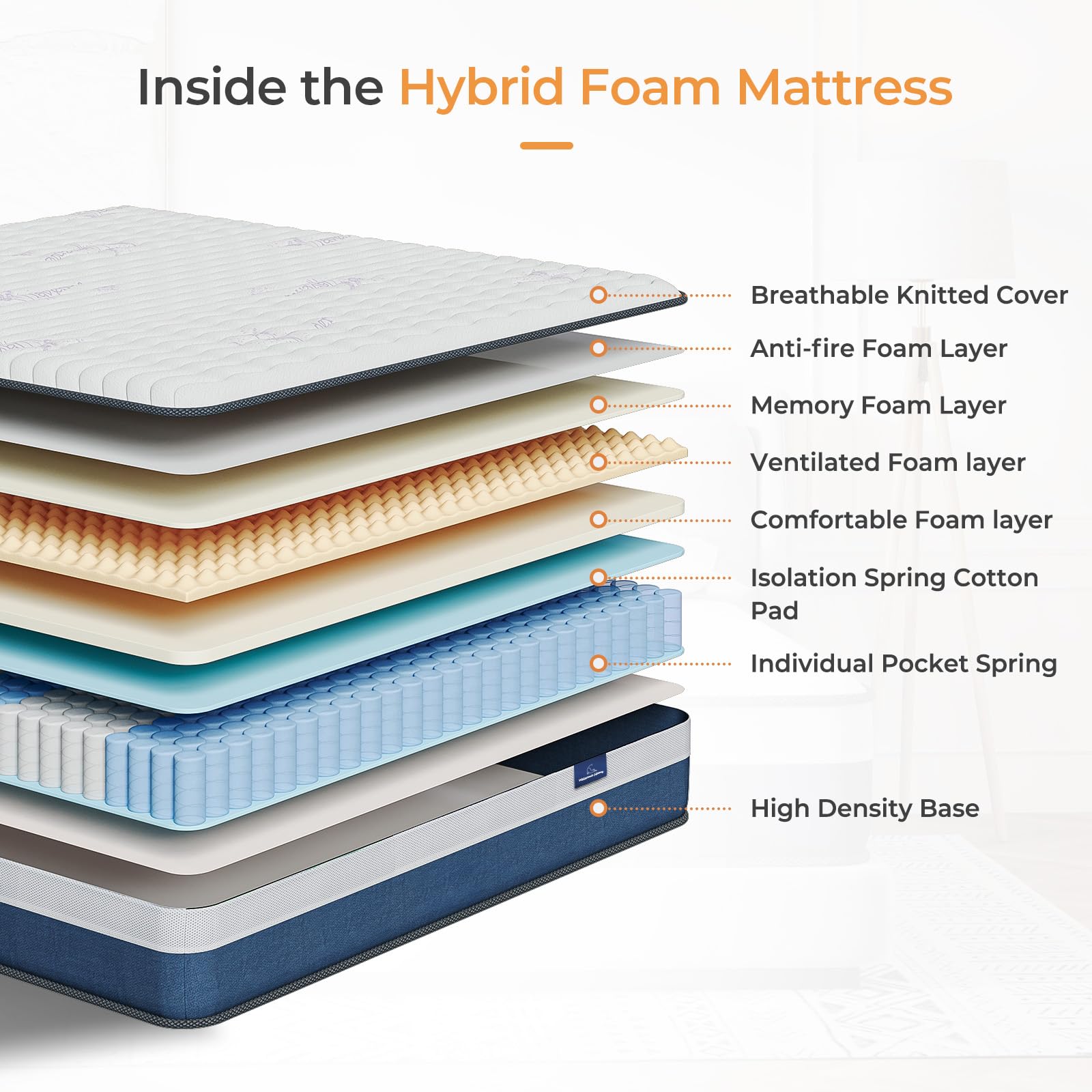 Vesgantti Full Mattress  12 Inch Innerspring Hybrid Full Size Mattress with Memory Foam and Individual Pocket Springs  Mattress in a Box  Medium Firm Feel