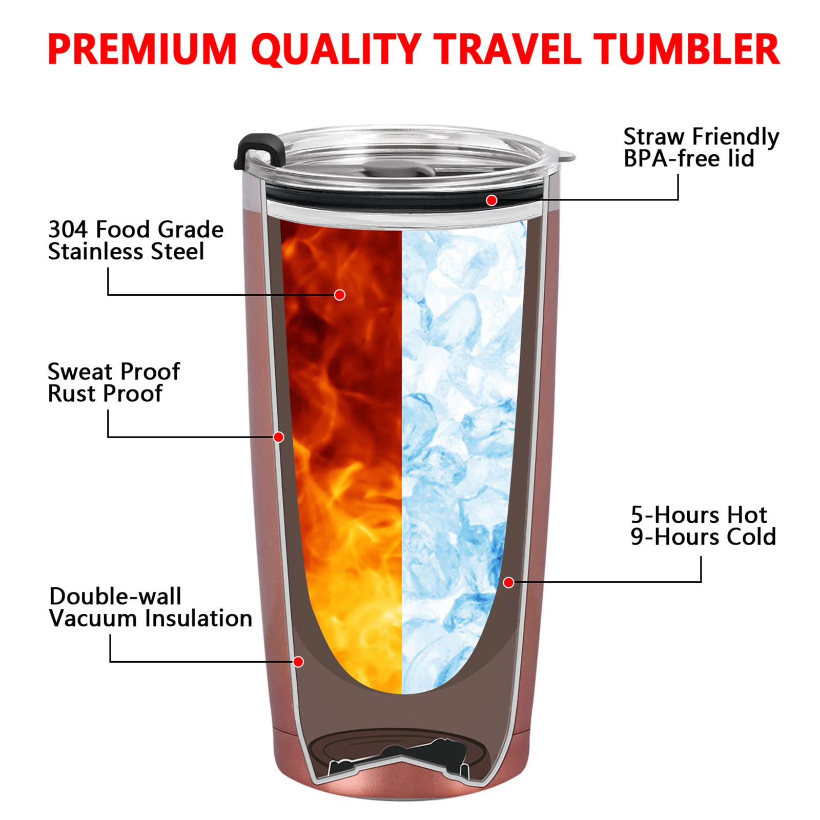 Gtmileo Aunt Uncle Gifts, Aunt And Uncle Stainless Steel Insulated Travel Tumbler Set Of 2, Mothers Day Fathers Day Christmas Bi