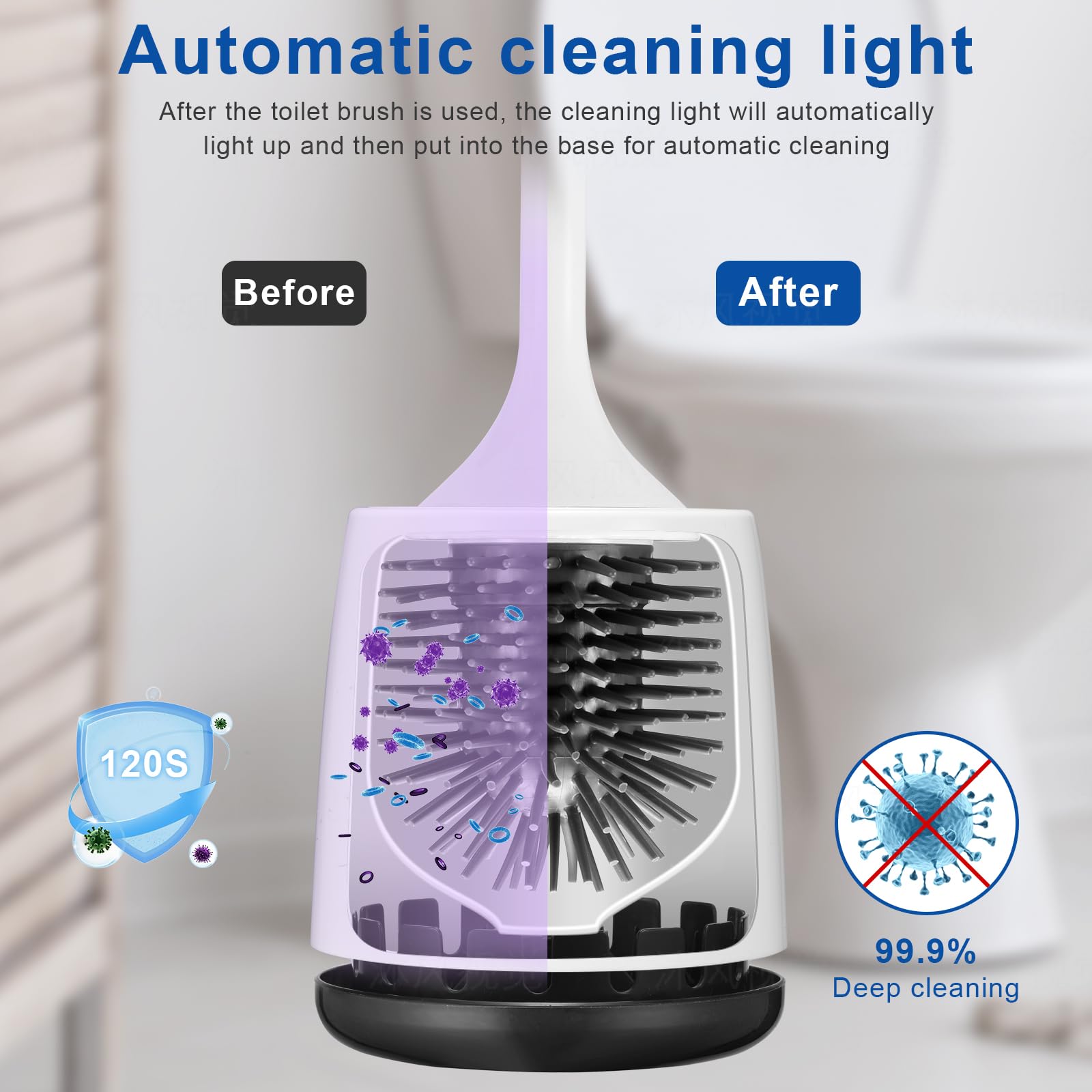 Ratolo Electric Toilet Brush,Silicone Toilet Brush,Toilet Bowl Brush And Holder Set With Ventilated Holder,Toilet Brush, Floor S