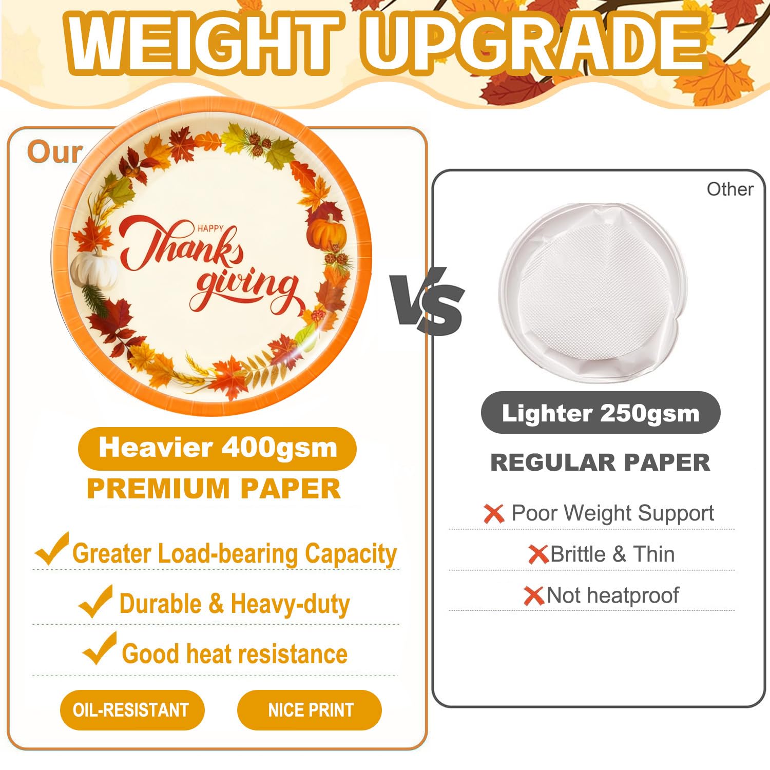 250pcs Thanksgiving Paper Plate Tableware Set with Utensils, Fall Party Supplies Dinnerware Serve 50 Guest, Maple Disposable Pla
