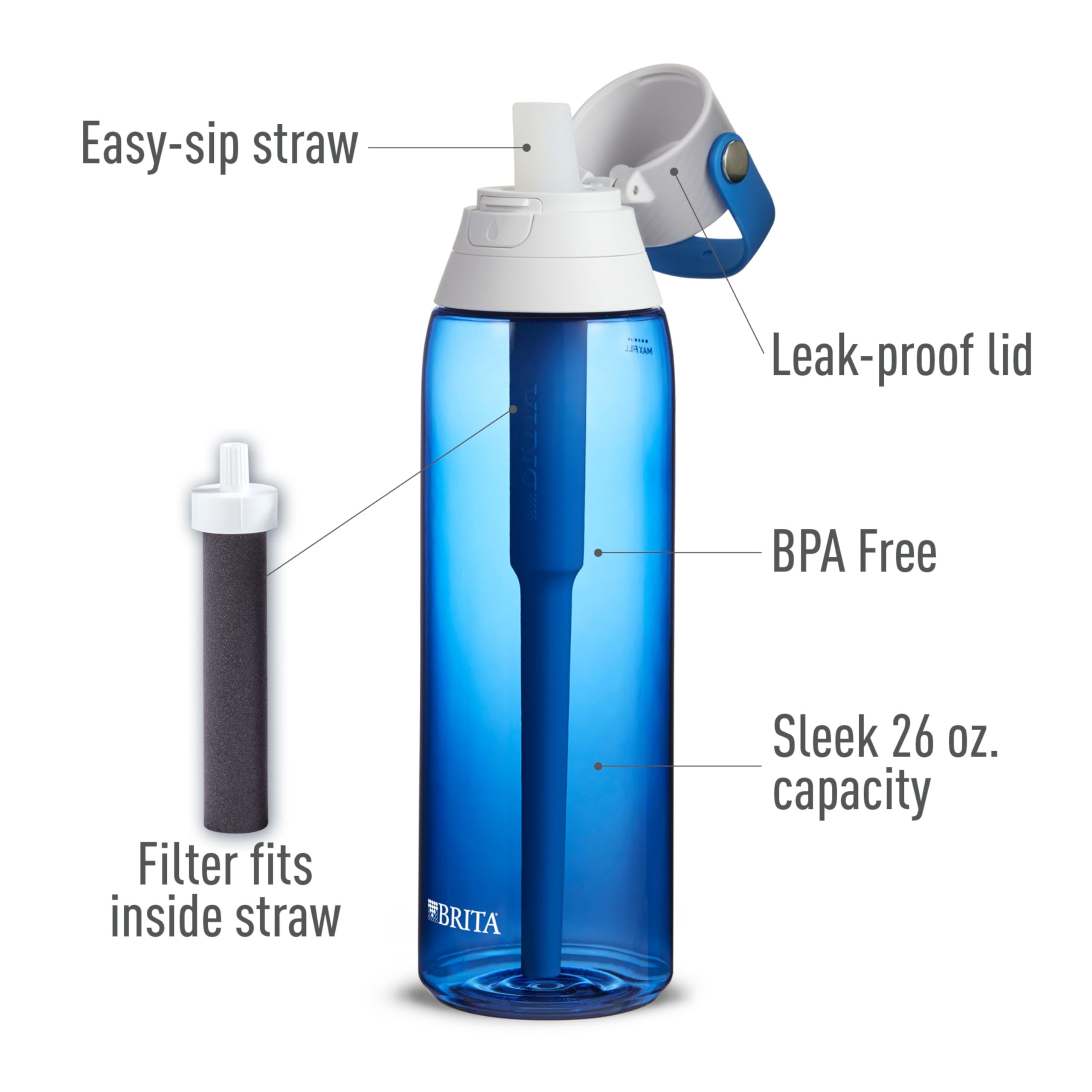 Brita Insulated Filtered Water Bottle With Straw, Reusable, Bpa Free Plastic, Sapphire, 26 Ounce