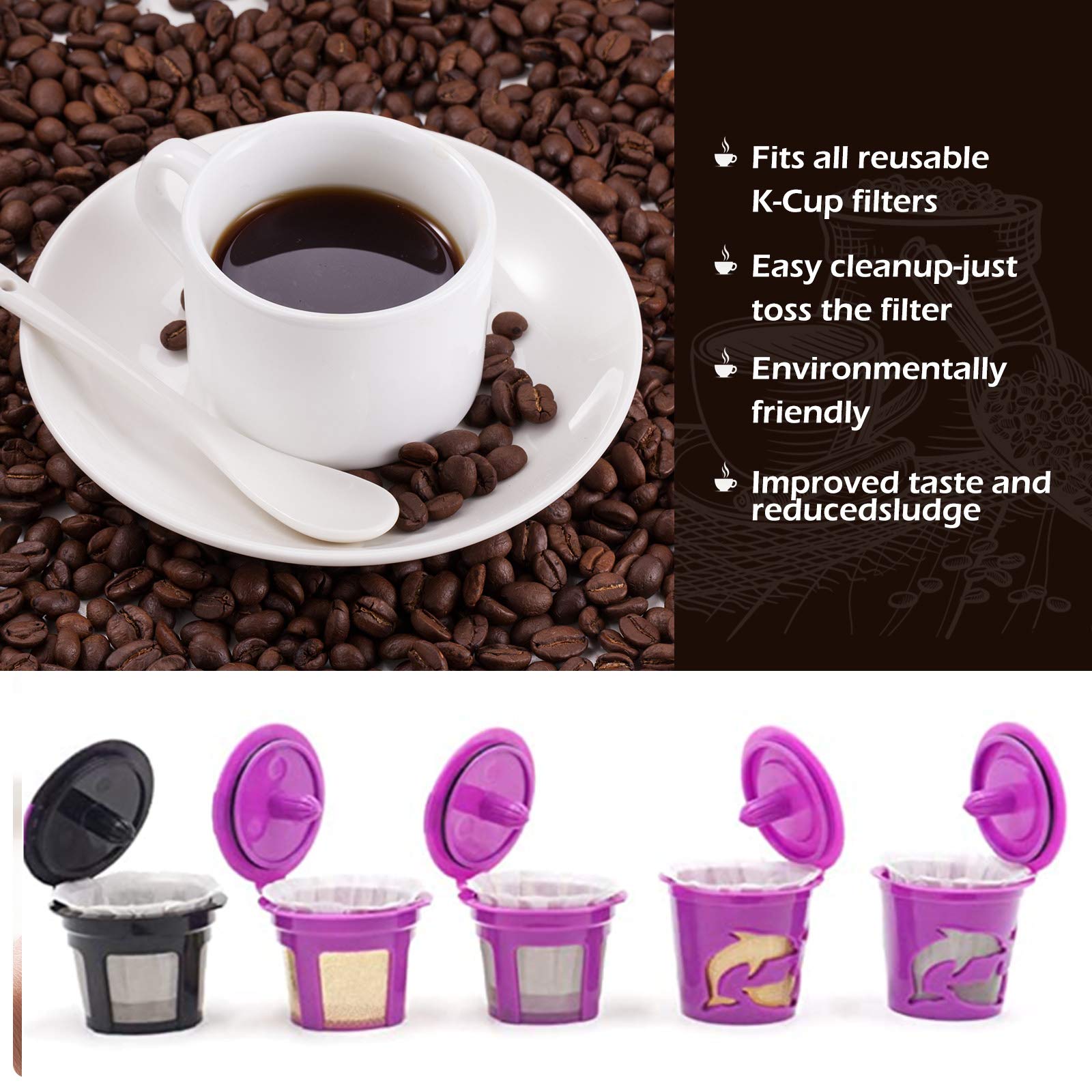 Kicovitifa Disposable Paper Coffee Filters for Keurig, 500 Count, Fits All Reusable K Cups, White, Model KFA-500p