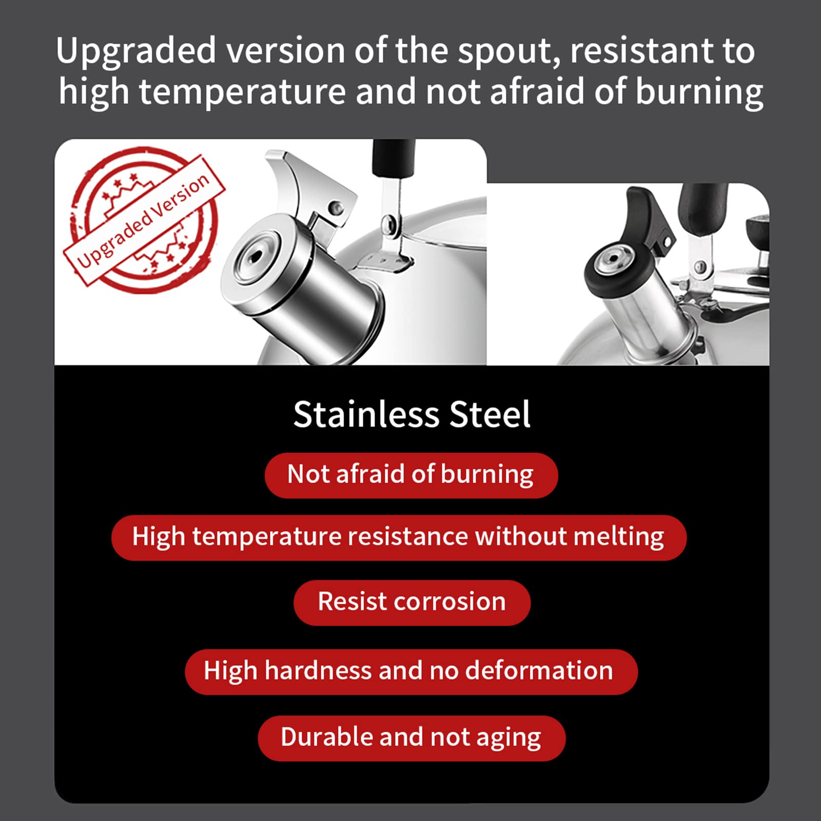 Maxcook 304 Stainless Steel Whistling Tea Kettle 2.1 Quart/2L, Suitable To Boiling Water & Tea On Induction Stove, Gas Stove Top