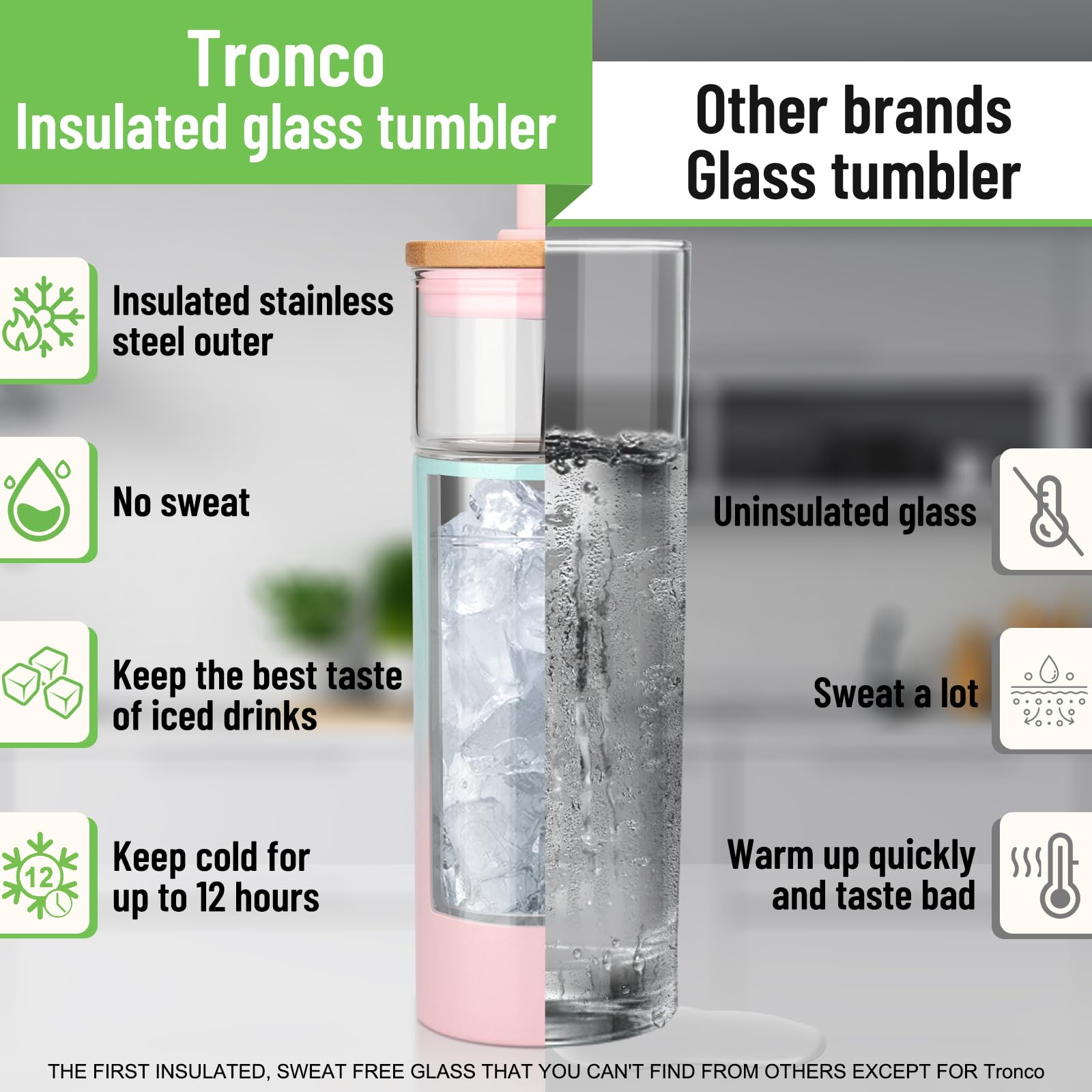 Tronco 20 Oz Double Walled Insulated Glass Tumbler With Straw And Lid, Vacuum Stainless Steel Outer, Reusable Insulated Iced Cof