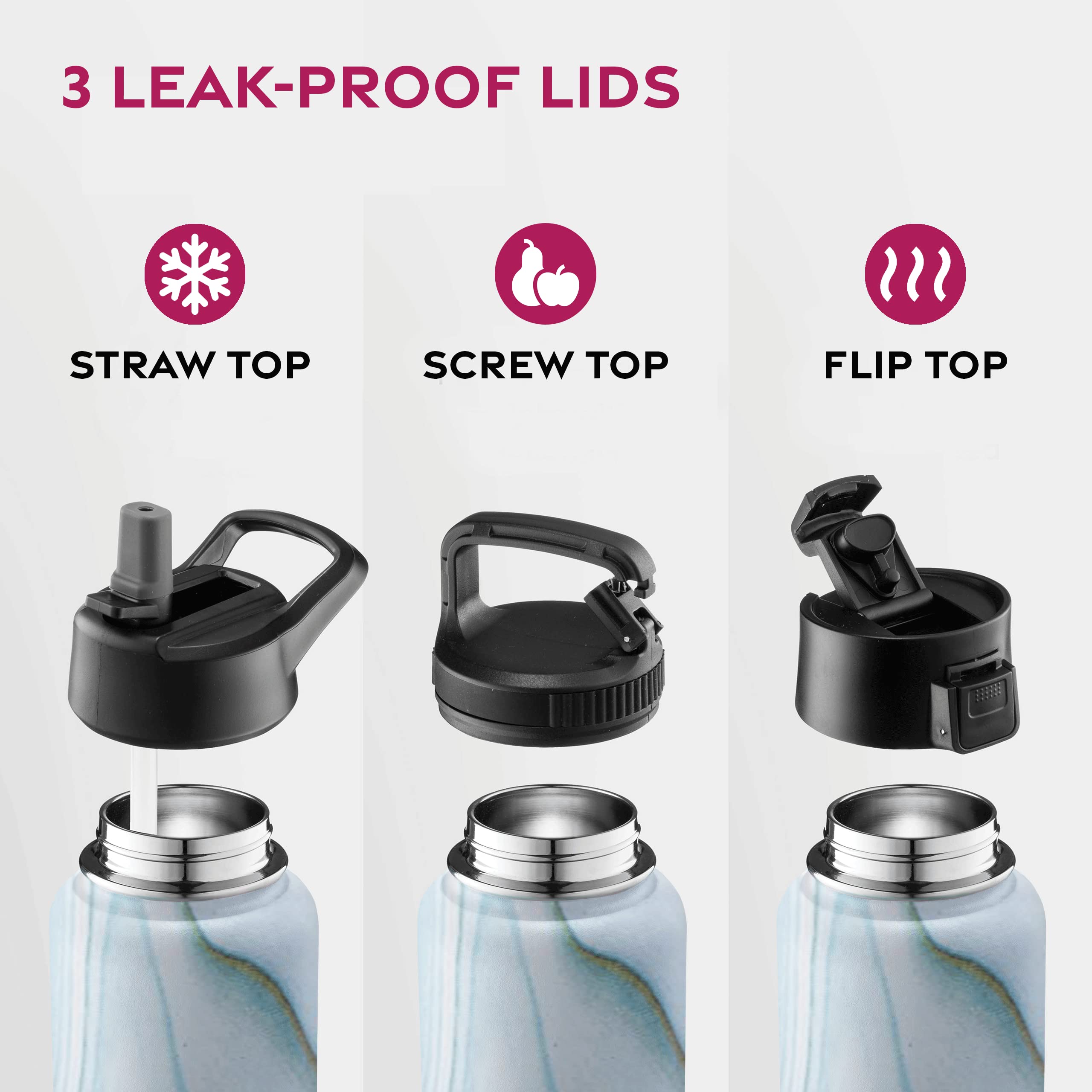 FineDine Insulated Water Bottles with Straw - 25 Oz Stainless Steel Metal Water Bottle W 3 Lids - Reusable for Travel  camping  Bike  Sports - Exquisite Blue Marble