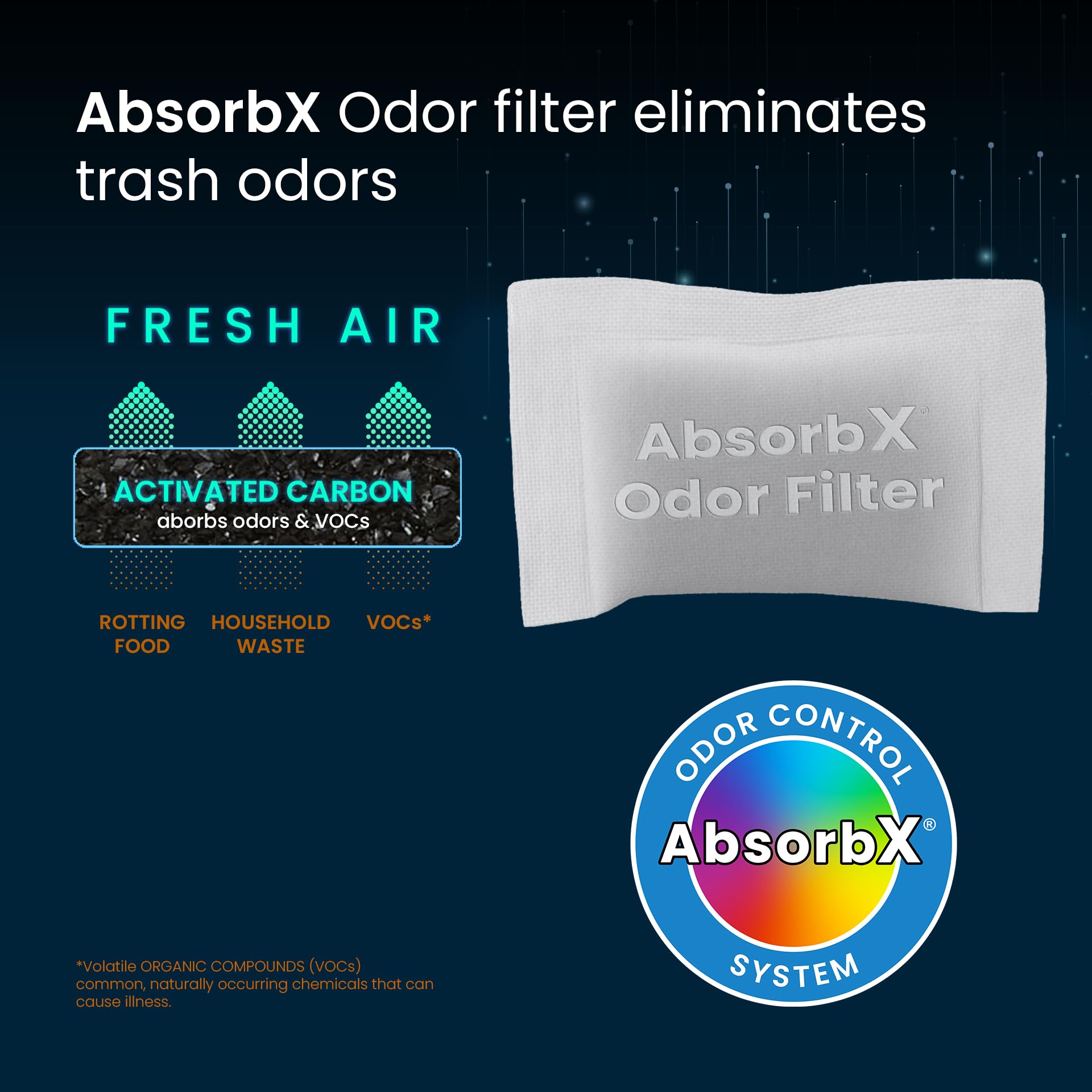 iTouchless Trash Can Deodorizer - AbsorbX 3-Pack All-Natural Activated Charcoal Odor Absorber for 8 Gal & Larger Bins