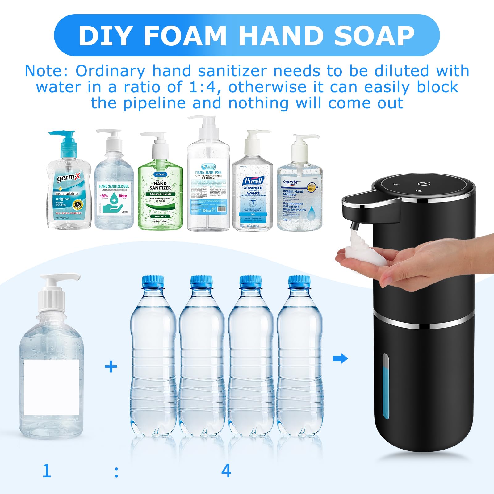 2 Pack Automatic Soap Dispensers,13.4Oz/380Ml Usb Touchless Automatic Foaming Soap Dispenser,Rechargeabled Wall Mounted Smart So