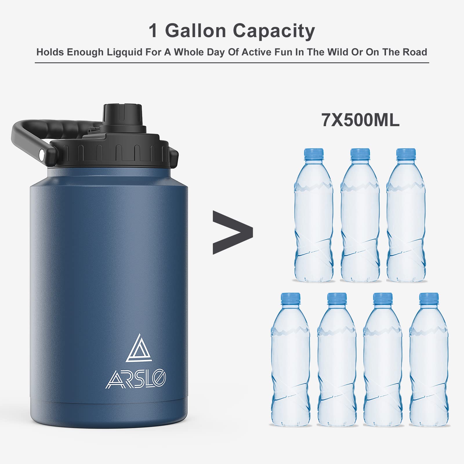 Arslo Large Insulated Water Jug With Handle, One Gallon Insulated Water Bottle, One Gallon Stainless Steel Water Bottle, Dark Bl