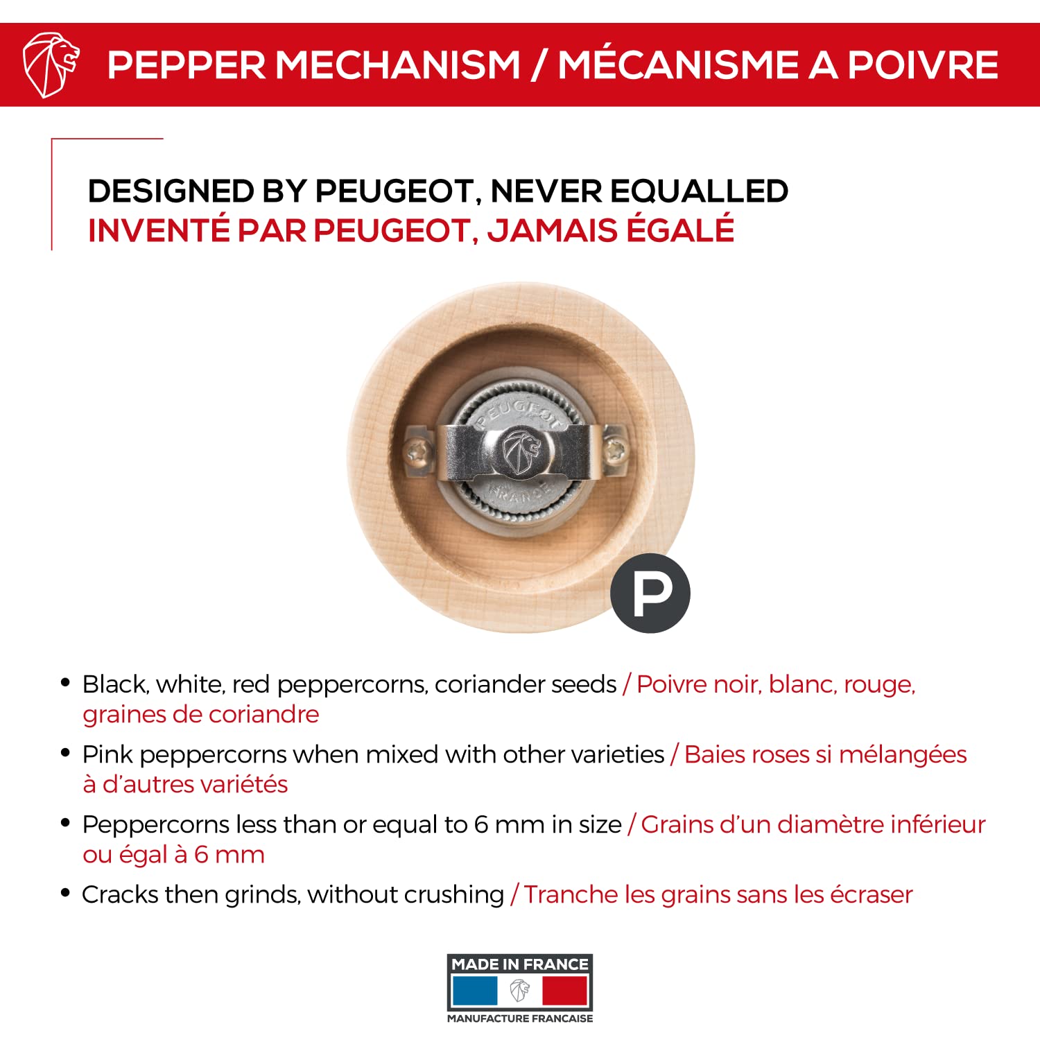 Peugeot 0870430 Paris Classic 12 Inch Pepper Mill, Natural