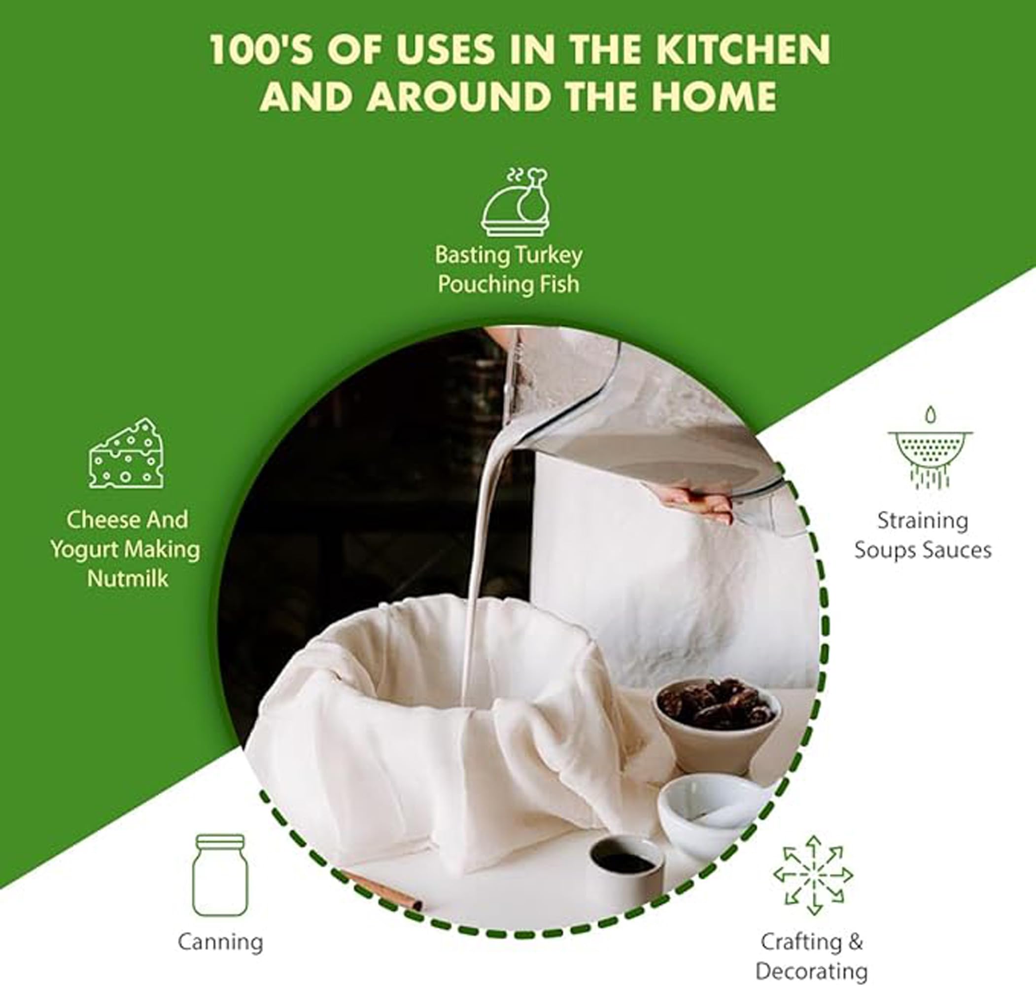 Regency Wraps 100% Cotton Ultra Fine Natural Cheese Cloth, 36 Sq.Ft 36'' X36'' 4 Pcs, Chef Grade For Basting Turkey, Canning, St