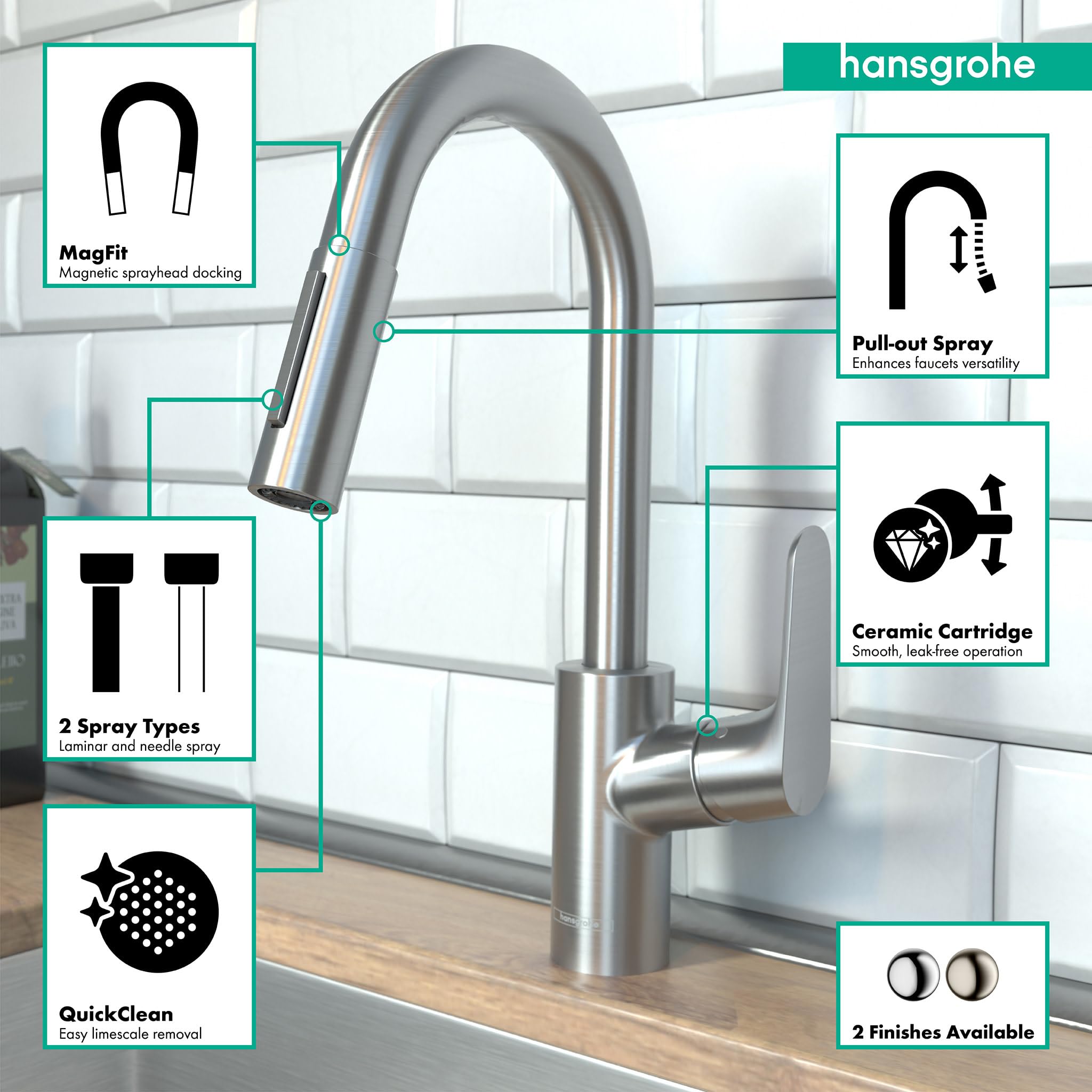 Hansgrohe Focus Stainless Steel Bar Kitchen Faucet, Kitchen Faucets With Pull Down Sprayer, Faucet For Kitchen Sink, Magnetic Do