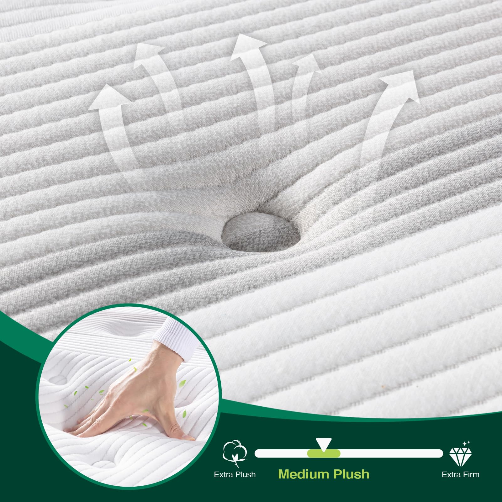 Lechepus California King Mattress,14Inch Memory Foam Hybrid Mattress With 7-Zone Pocket Spring,Cal King Size Mattress In Box, Me