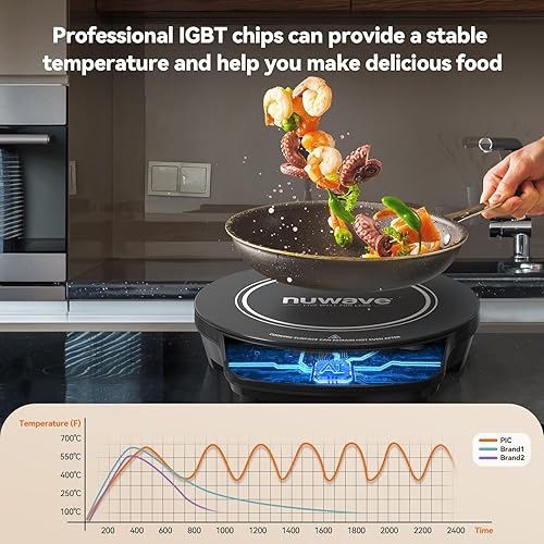 Nuwave Gold Precision Induction Cooktop  Portable  Powerful with Large 8? Heating Coil 100?F to 575?F  3 Wattage Settings  12? Heat-Resistant Cooking Surface