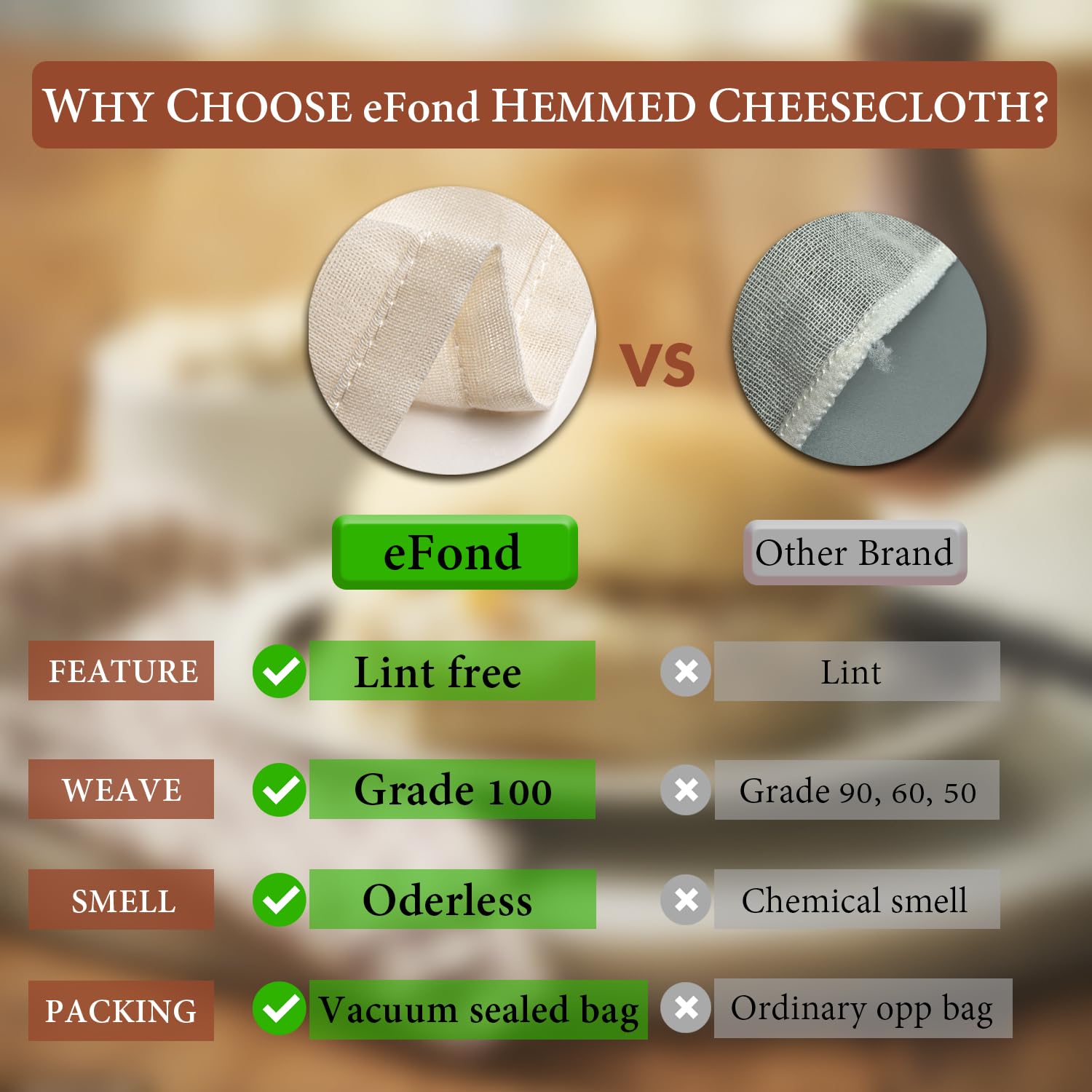 eFond Cheesecloth  Precut 20x20Inch  Grade 100 Hemmed Cheese Cloths for Cooking Reusable and Washable  100% Unbleached Pure Cotton Muslin Cloths for Straining Butter  Coffee  Nut Milk (1 Piece)