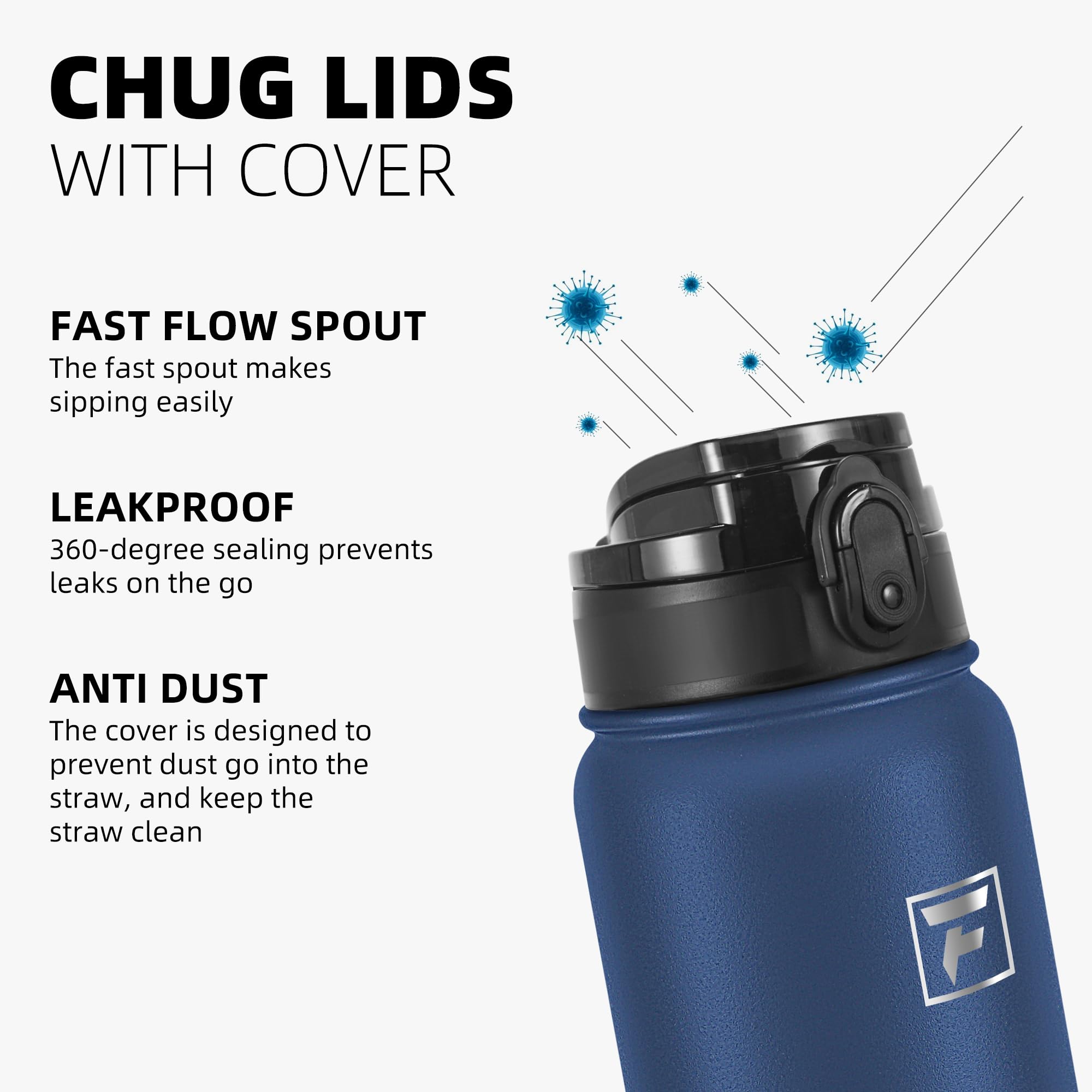 Fanhaw 20 Oz Insulated Stainless Steel Water Bottle With Chug Lid - Leak & Sweat Proof With Anti-Dust Lid (Navy Blue)