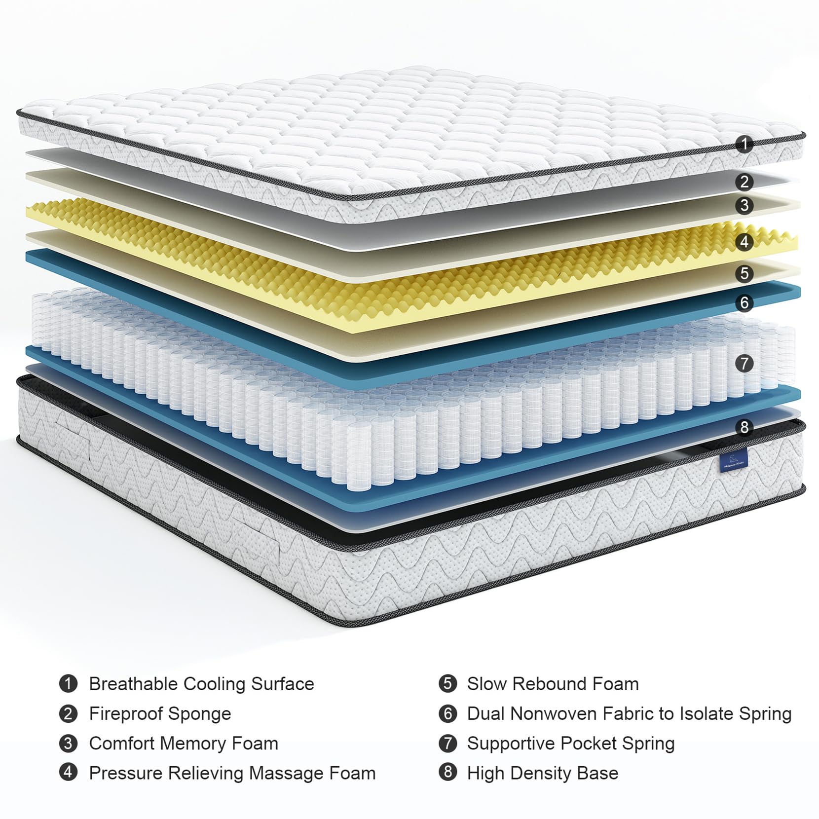 Vesgantti Queen Mattress, 10 Inch Hybrid Mattress With Memory Foam & Pocket Spring, Ergonomic Design For Pressure Relief, Medium