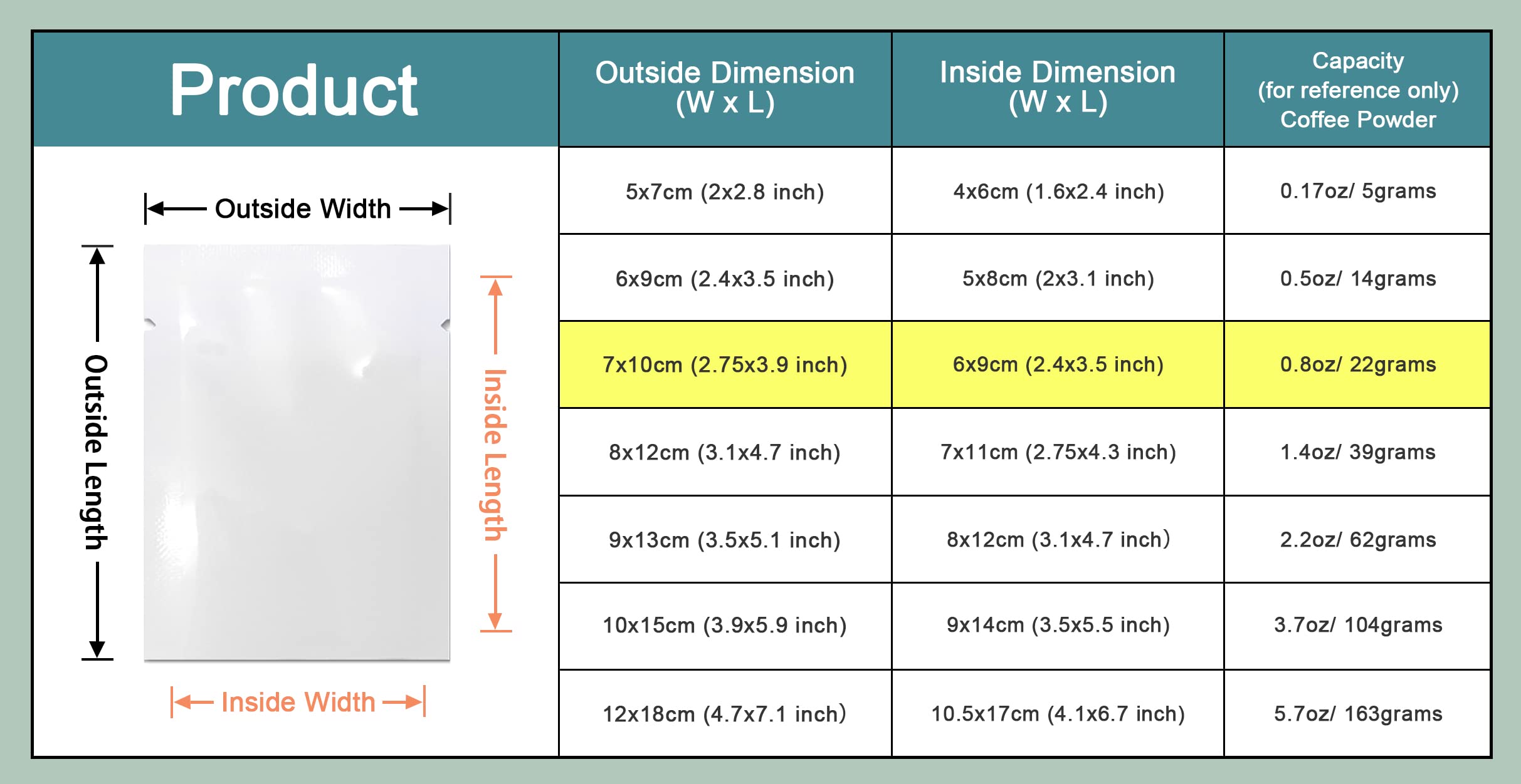 Pabck 500 Pieces 2.75X3.9 Inch (Inner Size 2.4X3.5 Inch) White Metallic Mylar Foil Open Top Sealable Bags Vacuum Heat Seal Pouch