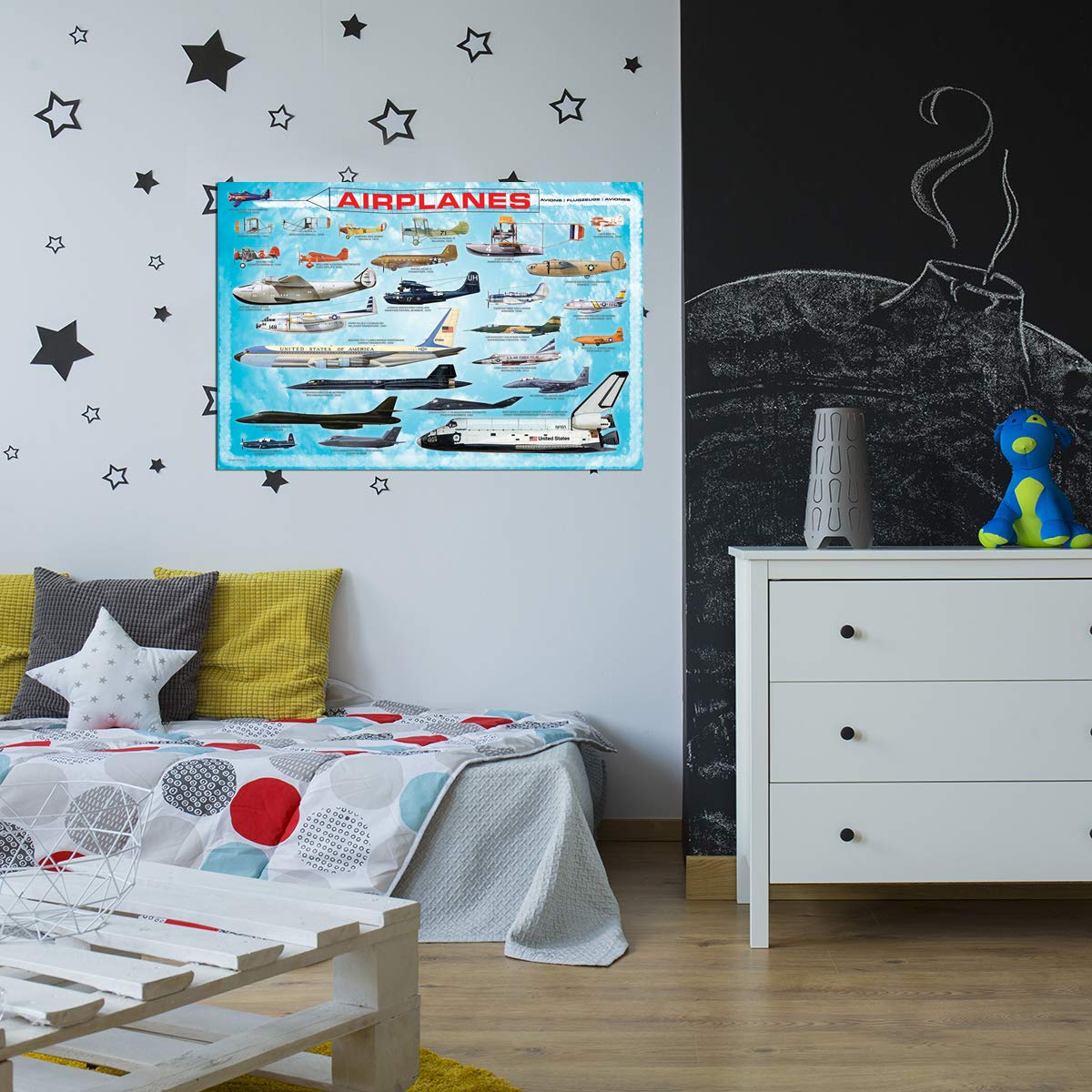 Eurographics History Aviation Poster, 36 X 24 Inch